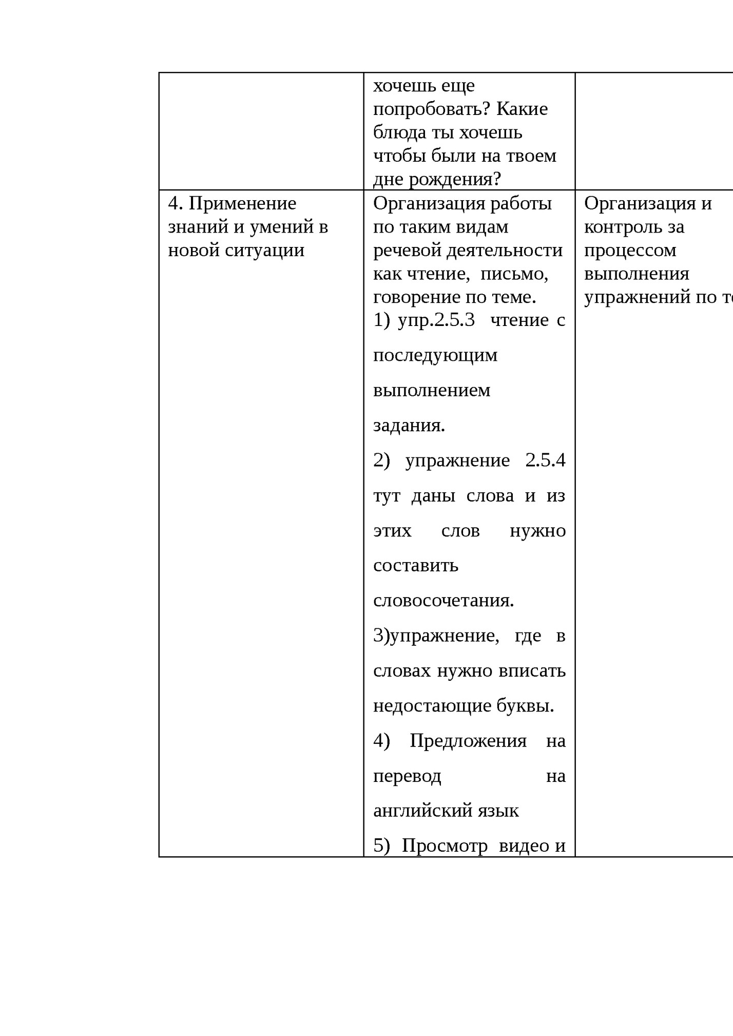4. Применение