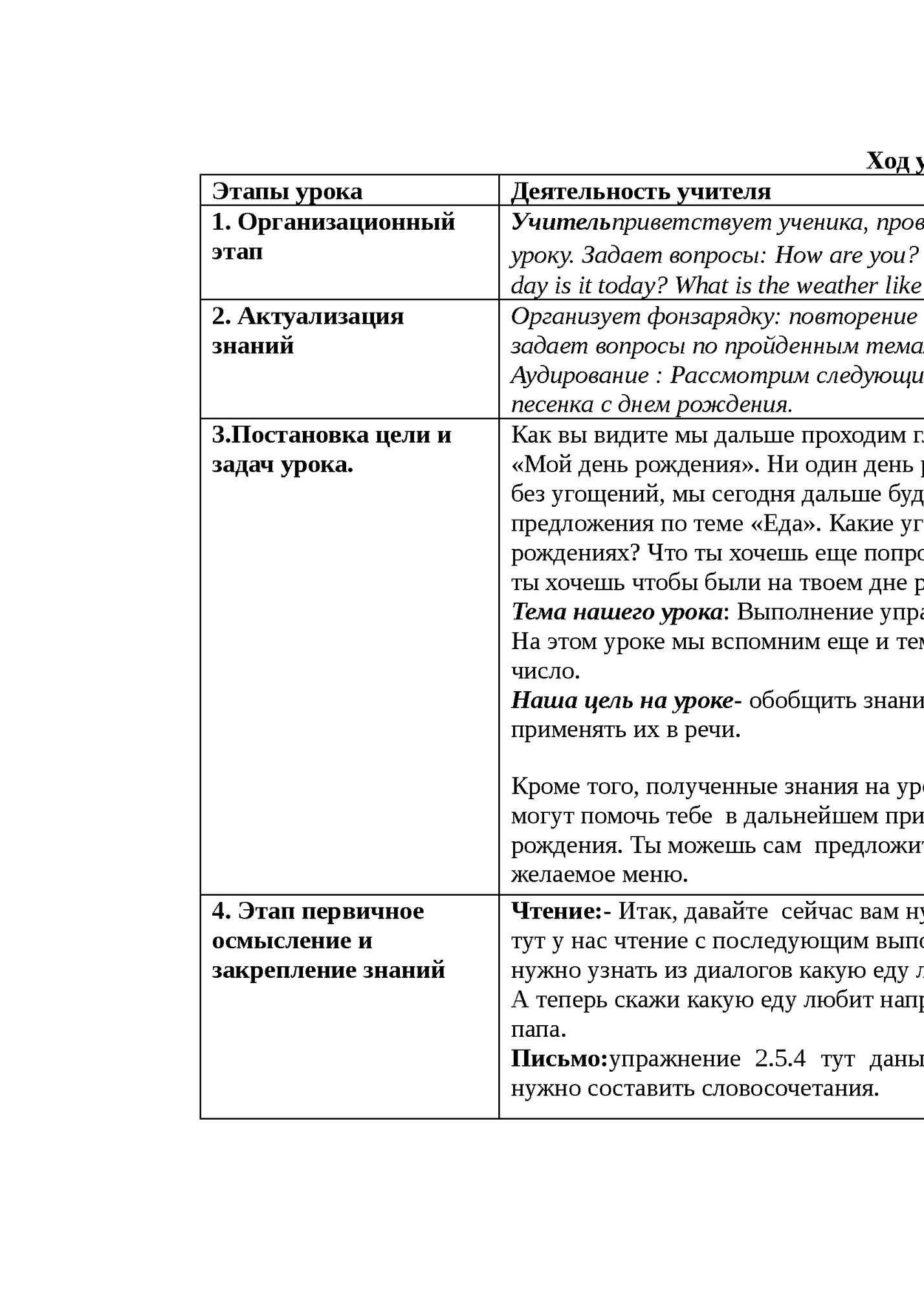 Ход урока