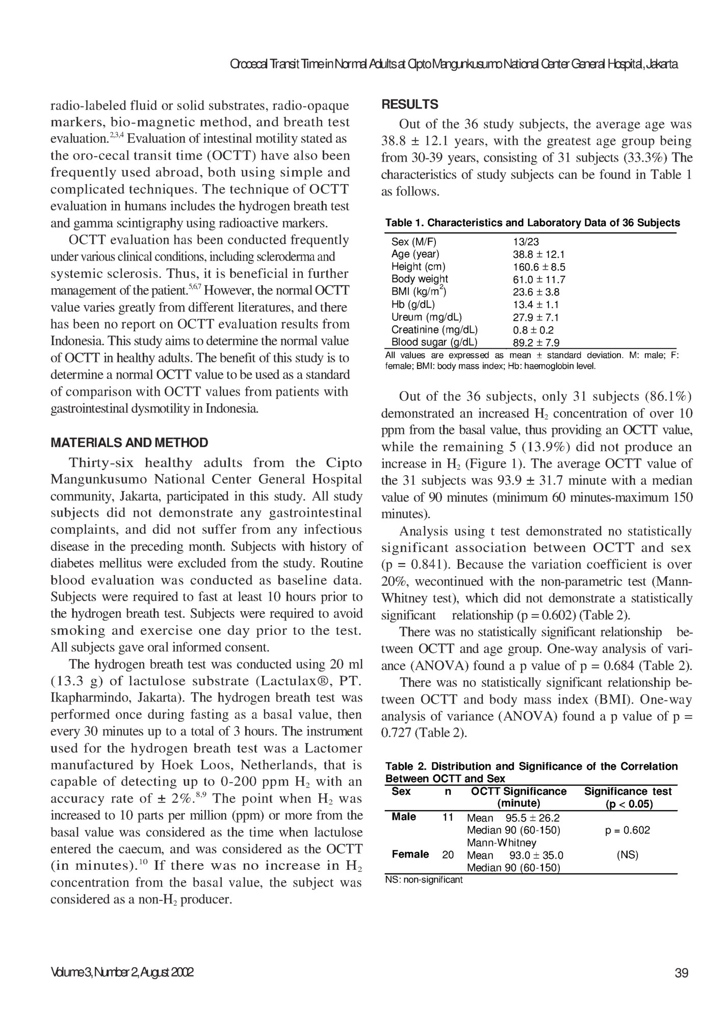 Orocecal Transit Time in Normal Adults at Cipto Mangunkusumo National Center General Hospital, Jakarta