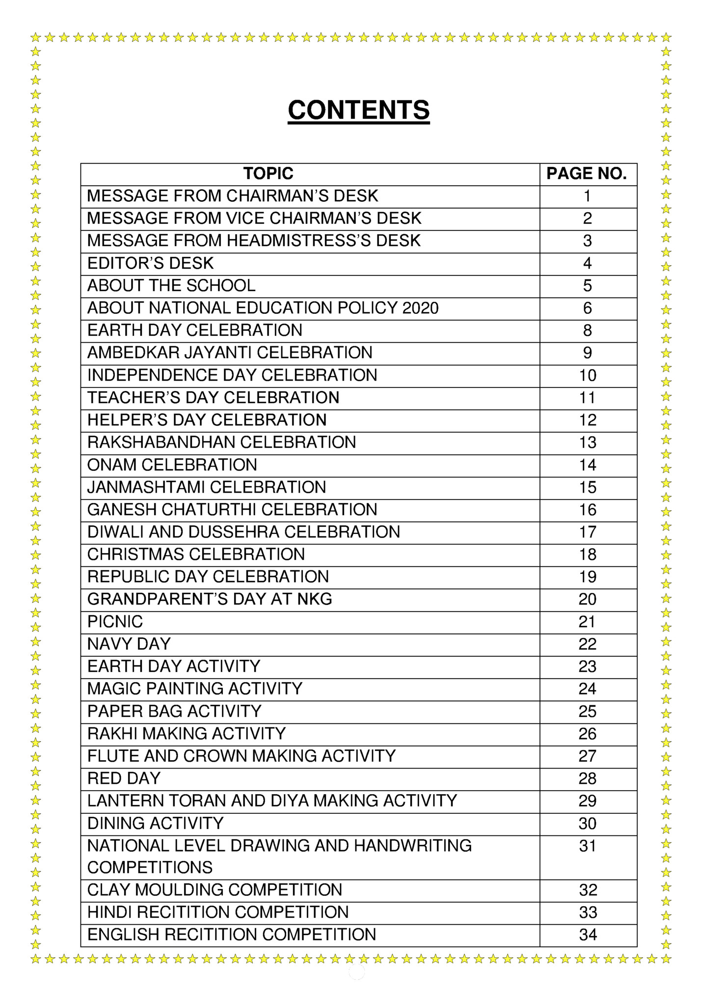 CONTENTS