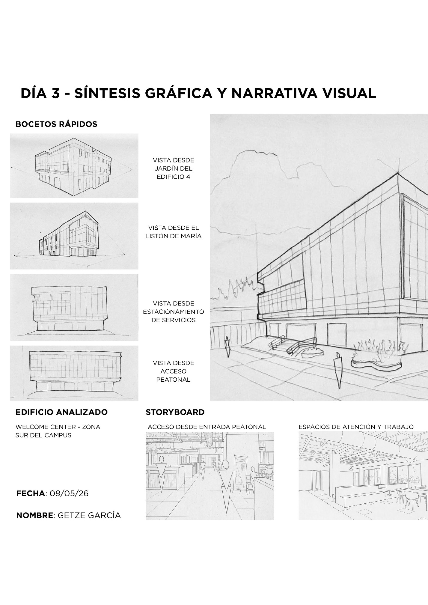 DÍA 3 - SÍNTESIS GRÁFICA Y NARRATIVA VISUAL DÍA 3 - SÍNTESIS GRÁFICA Y NARRATIVA VISUAL