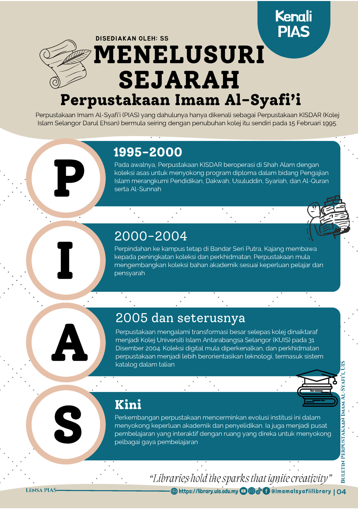 DISEDIAKAN OLEH: SS
