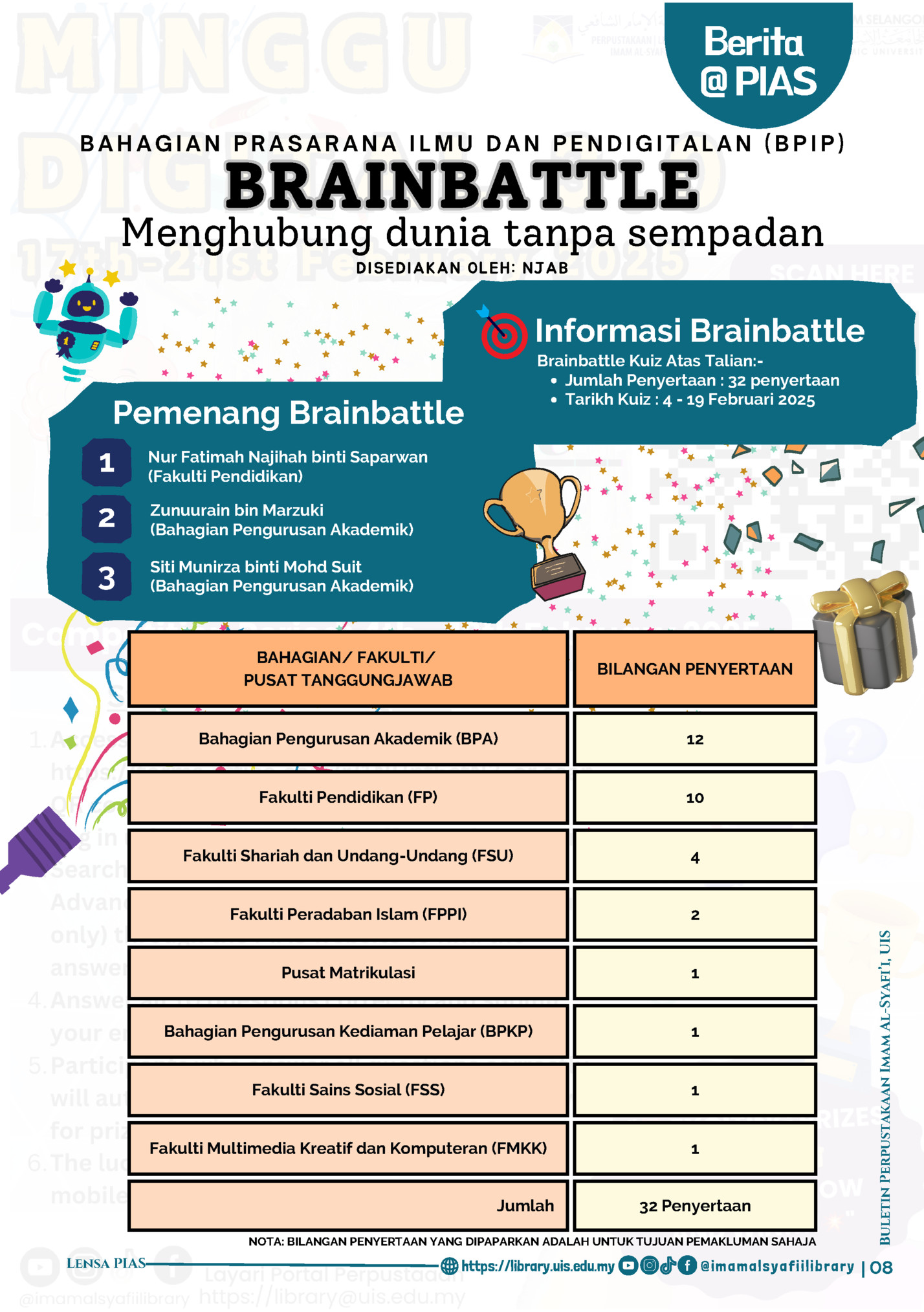 Berita