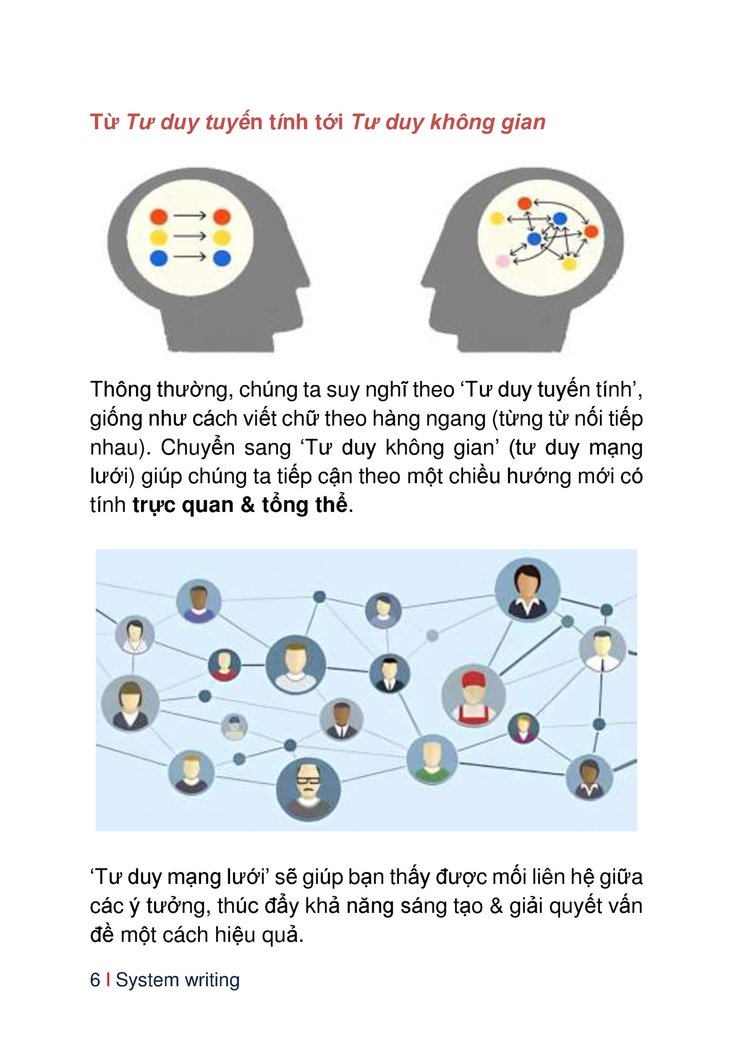 Từ Tư duy tuyến tính tới Tư duy không gian