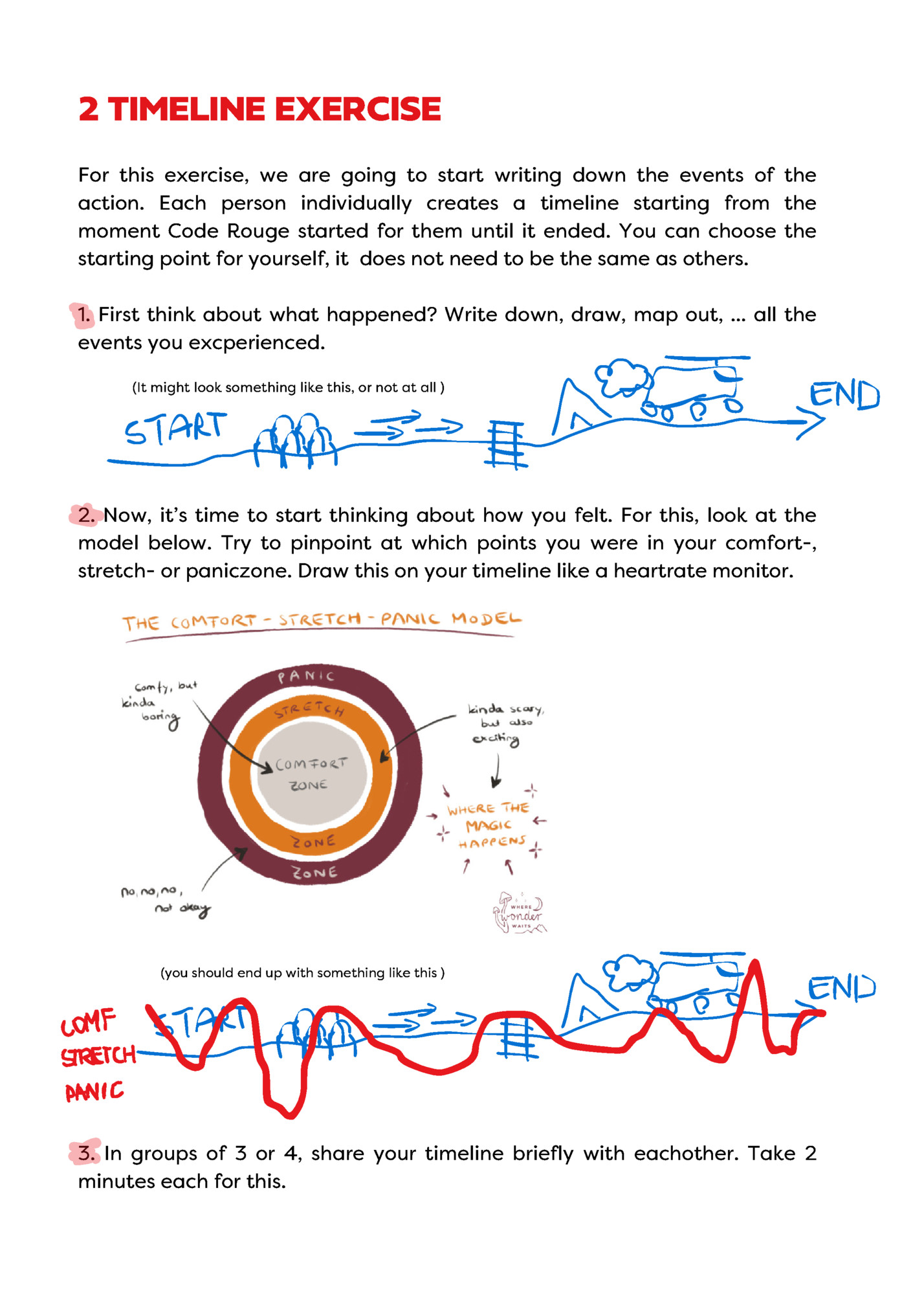 2 TIMELINE EXERCISE