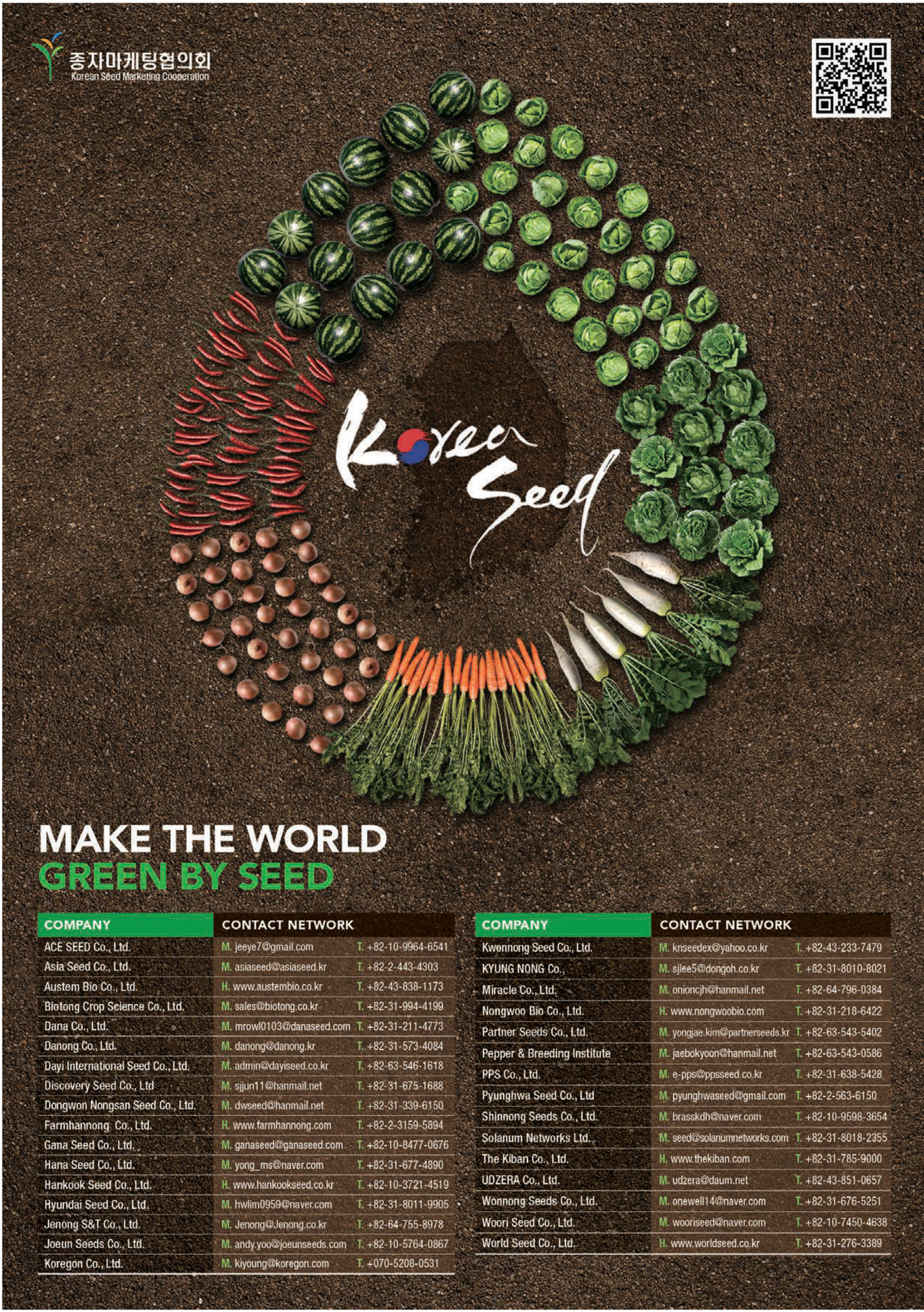 ASIAN SEED − 7