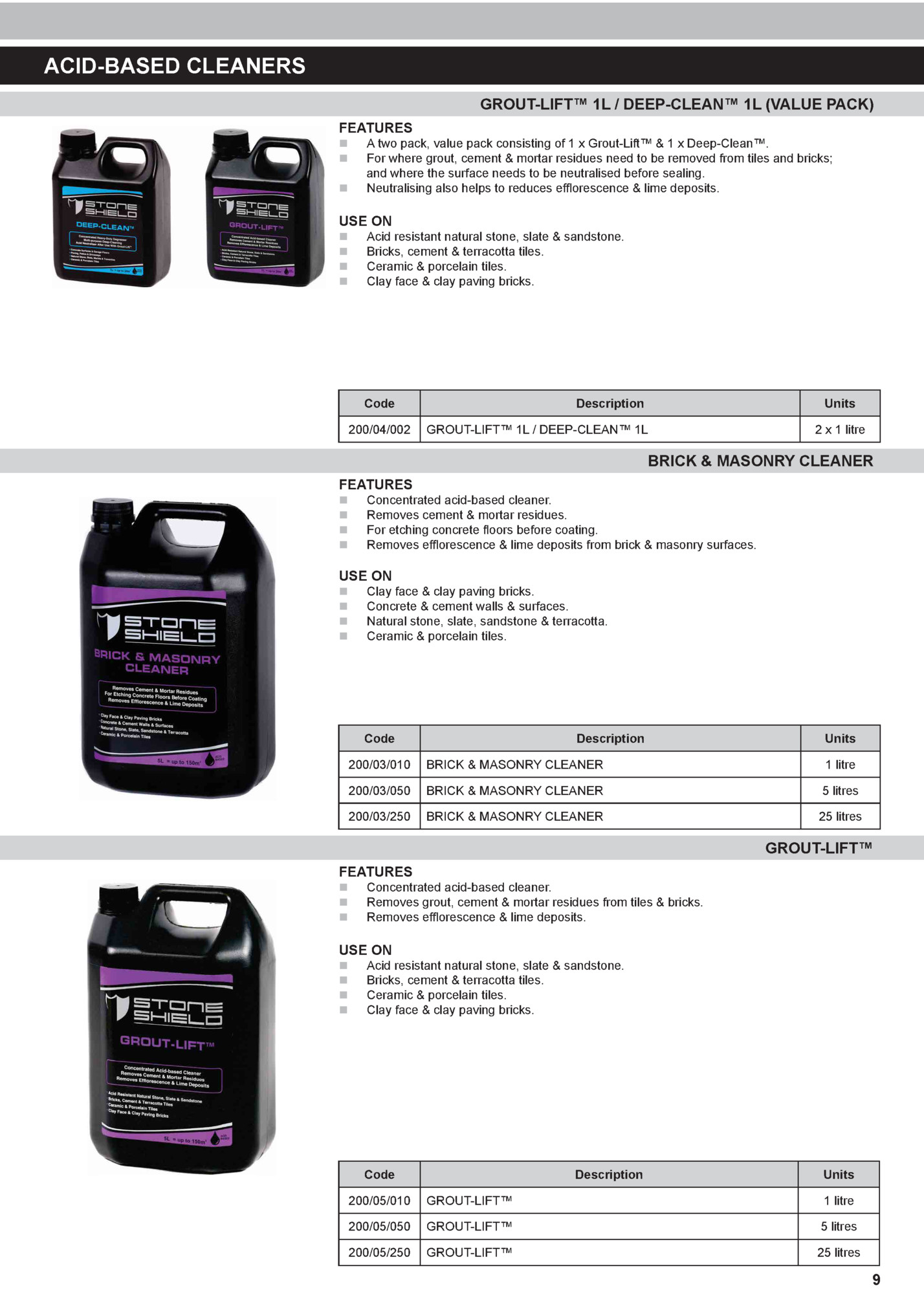 ACID-BASED CLEANERS