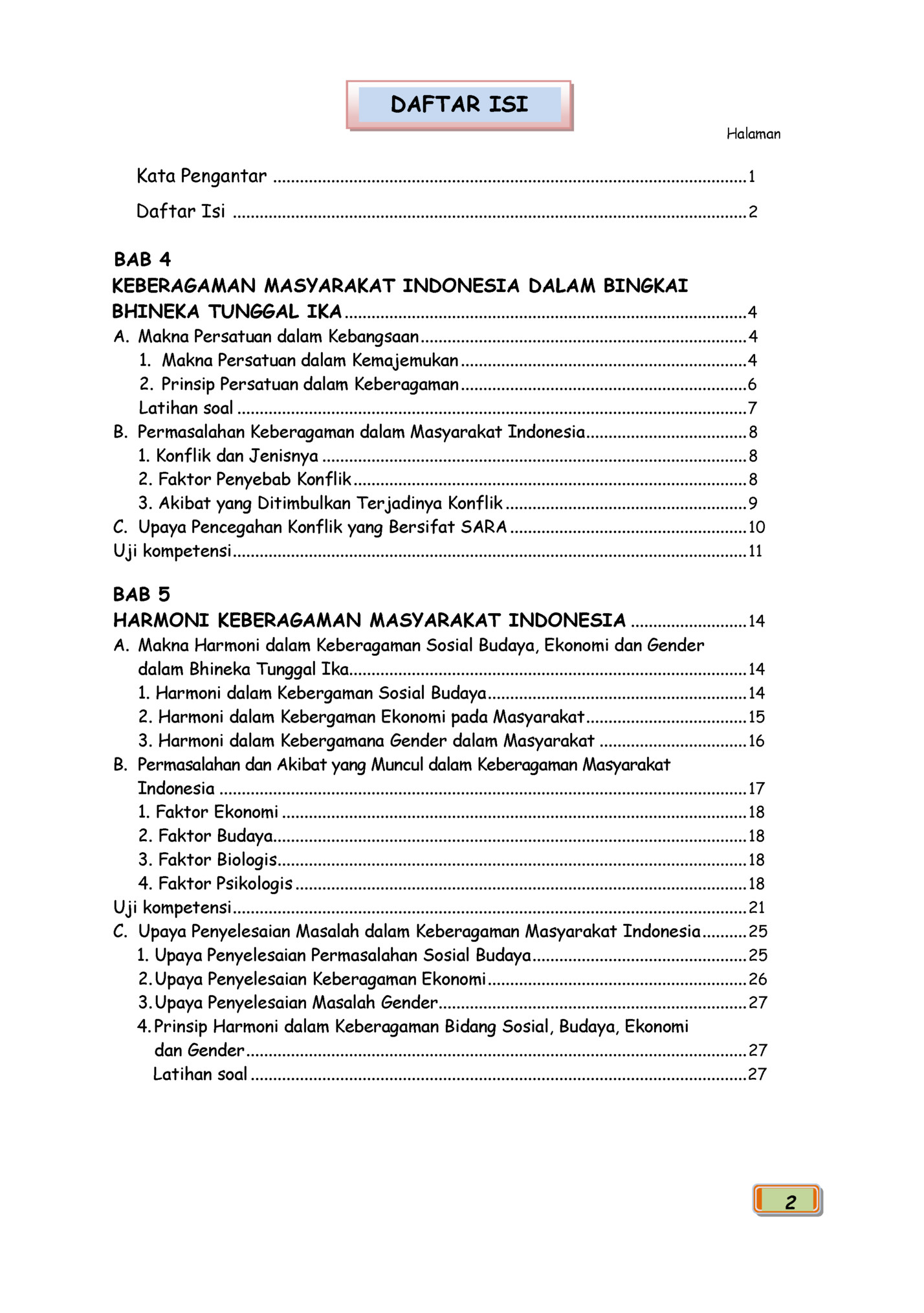 DAFTAR ISI