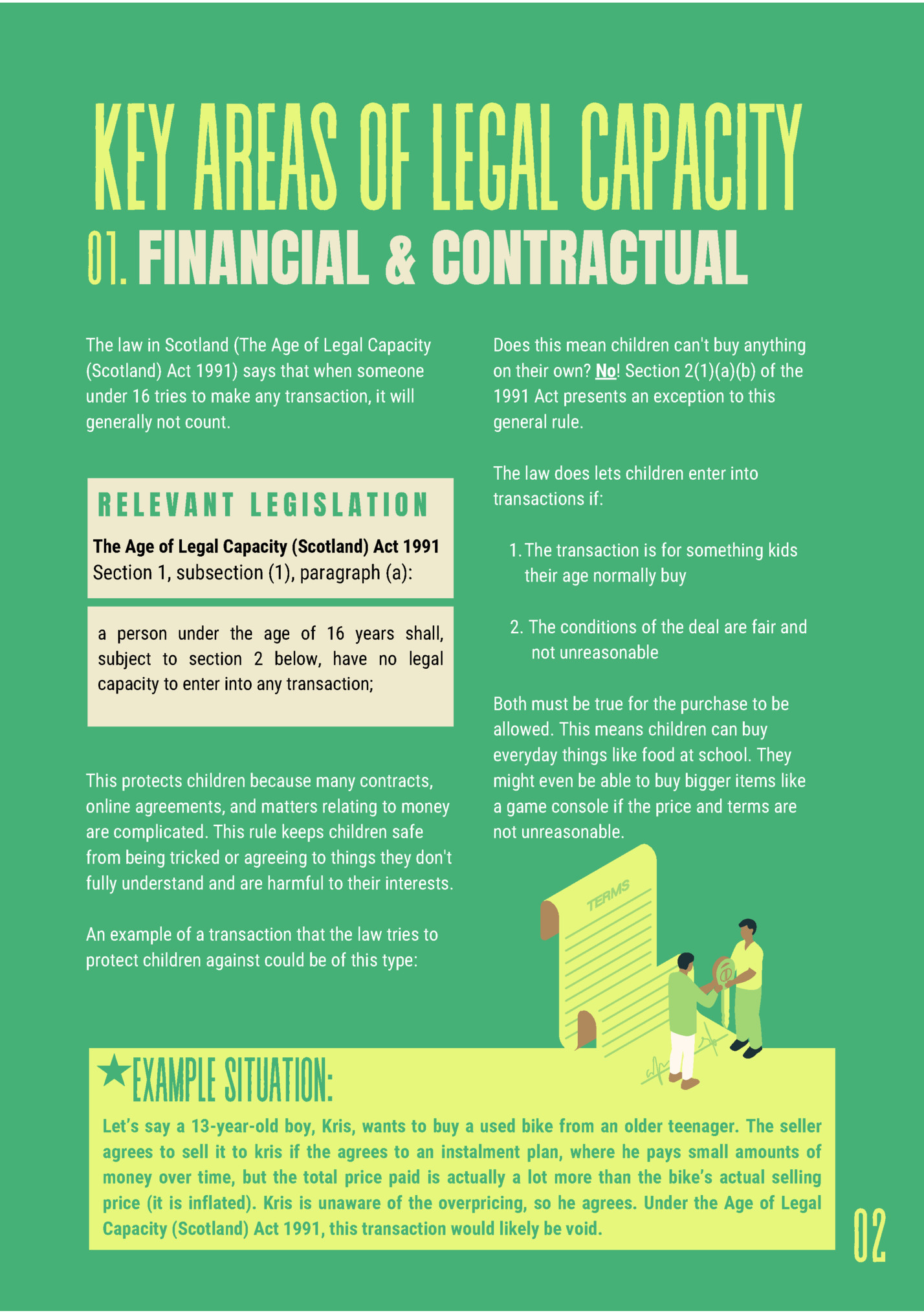 key areas of& legal capacity