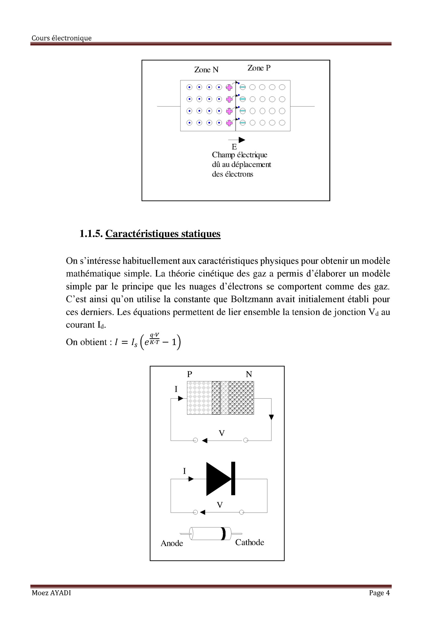 Cours électronique