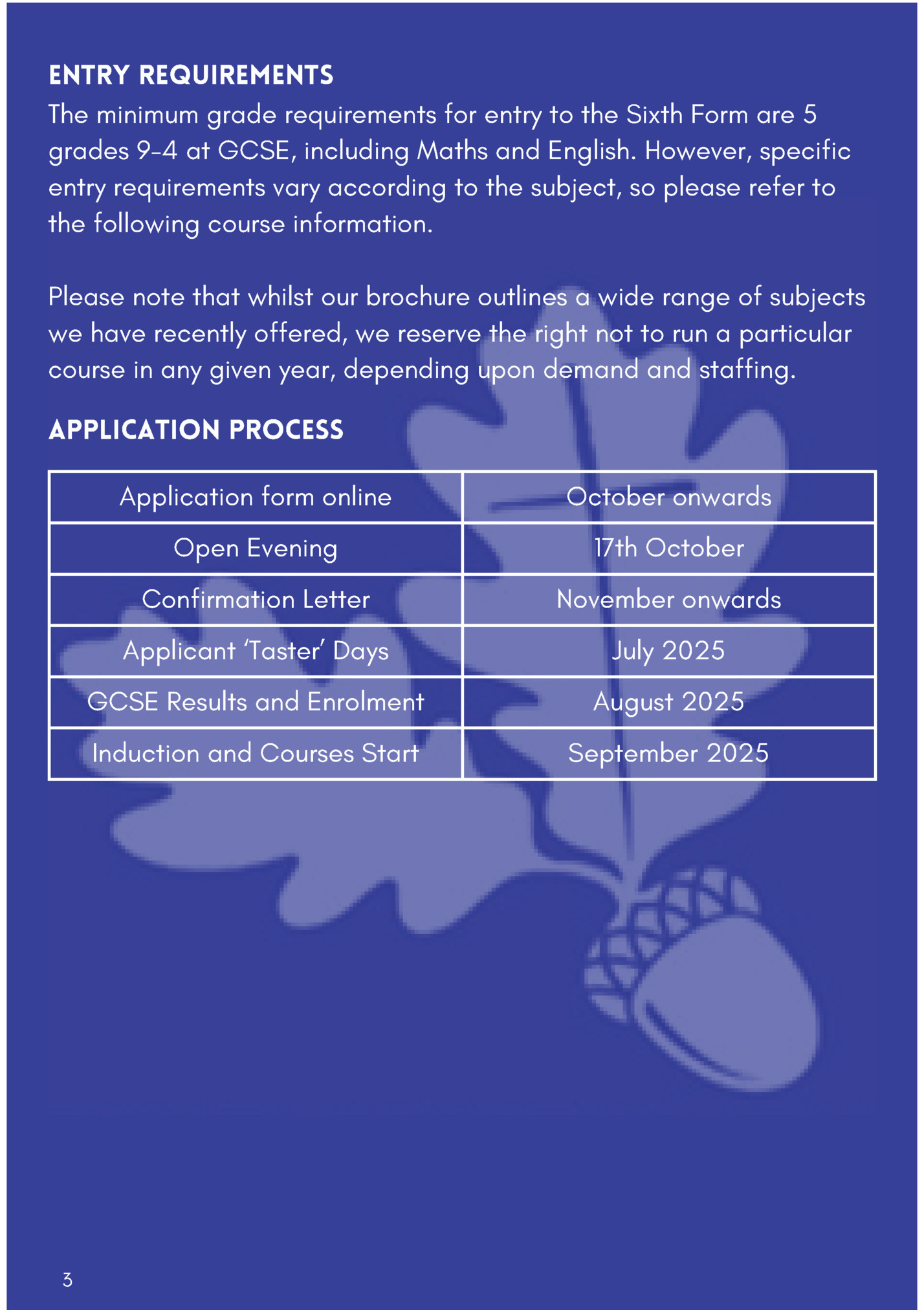 Entry Requirements
