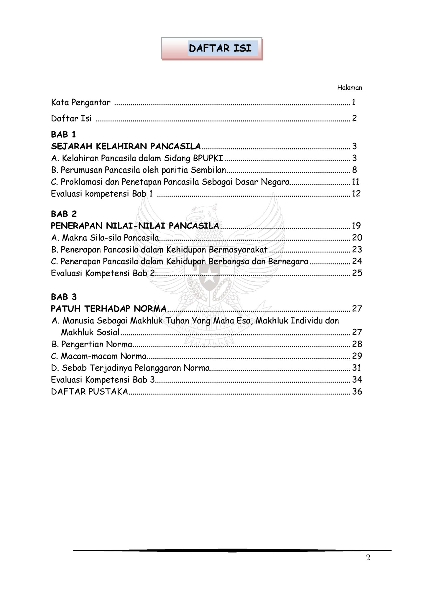 DAFTAR ISI