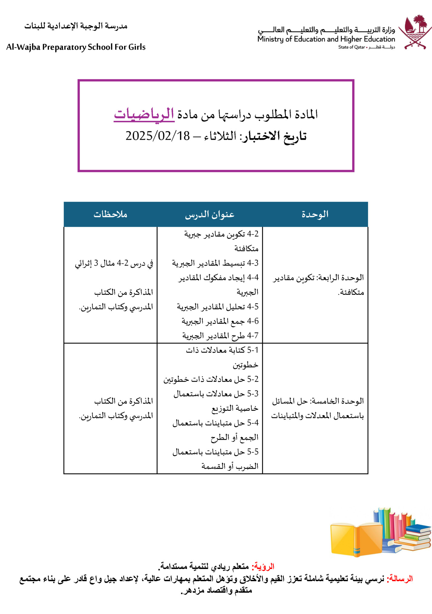 ‫مدرسة الوجبة اإلعدادية للبنات‬