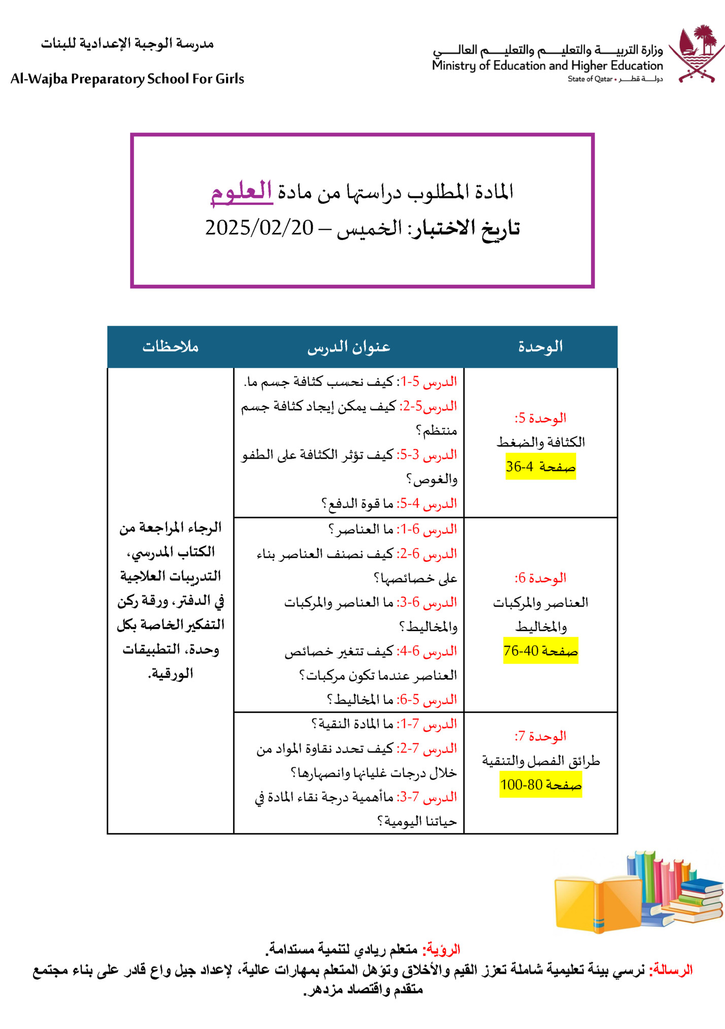 ‫مدرسة الوجبة اإلعدادية للبنات‬