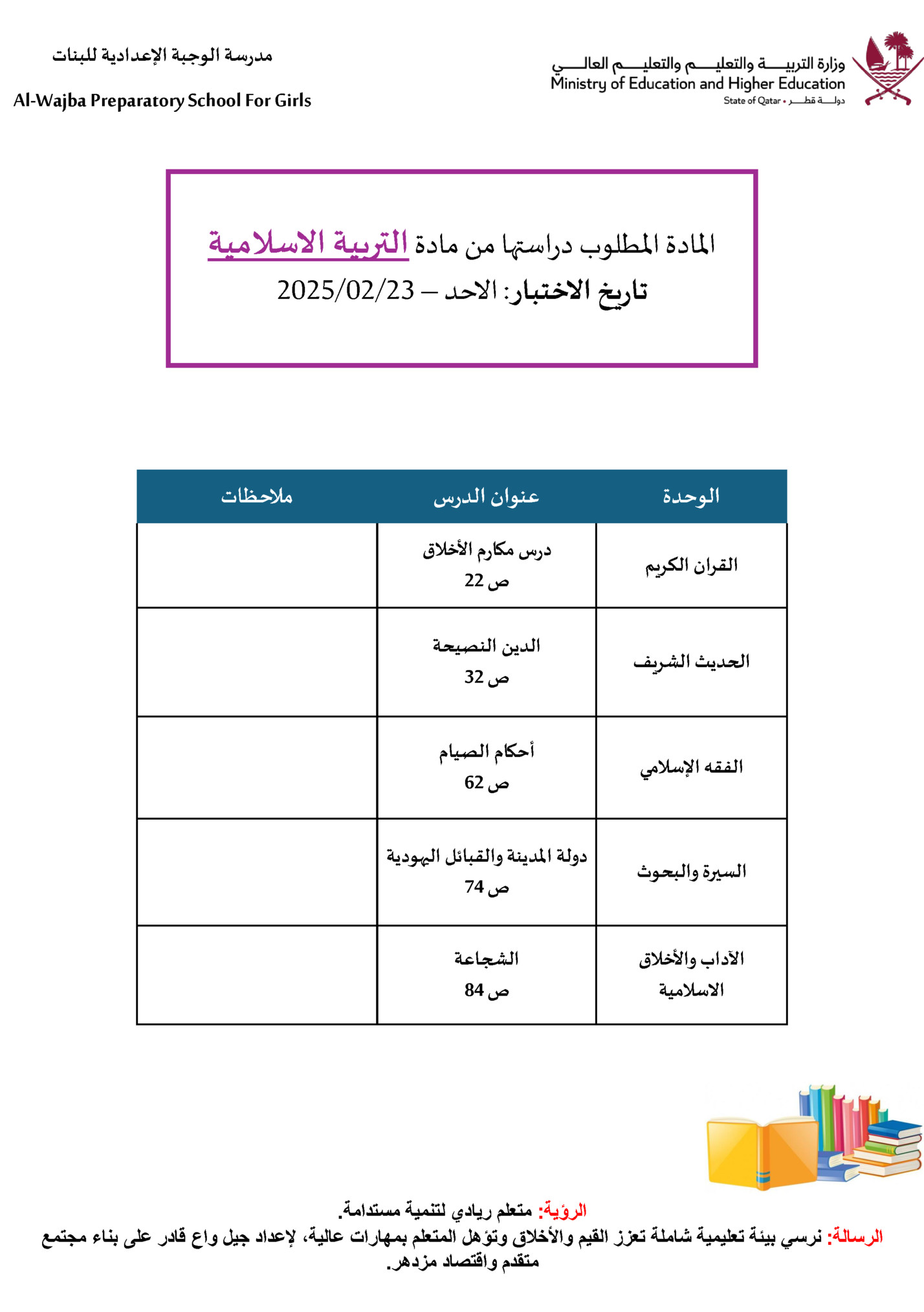 ‫مدرسة الوجبة اإلعدادية للبنات‬