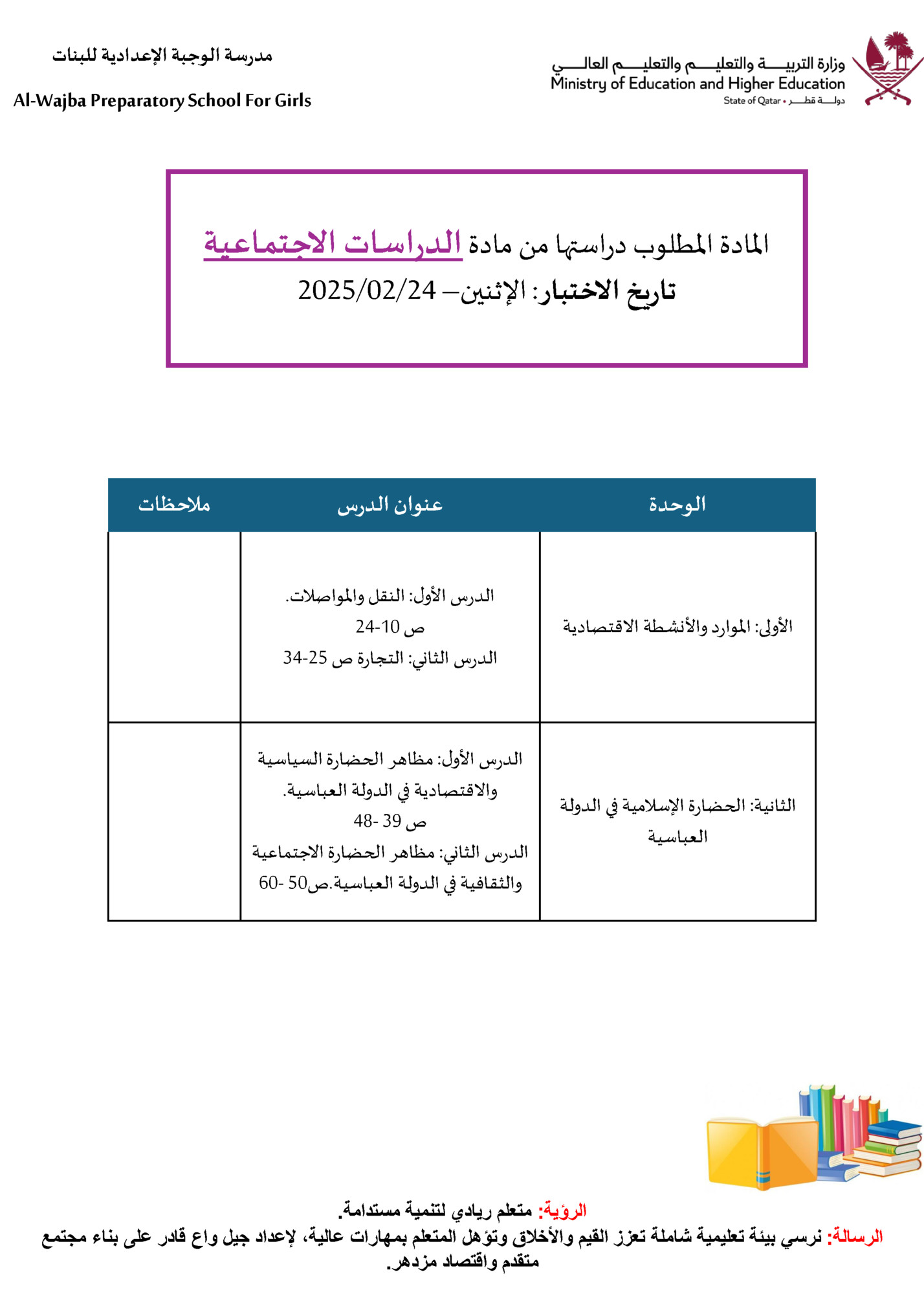 ‫مدرسة الوجبة اإلعدادية للبنات‬