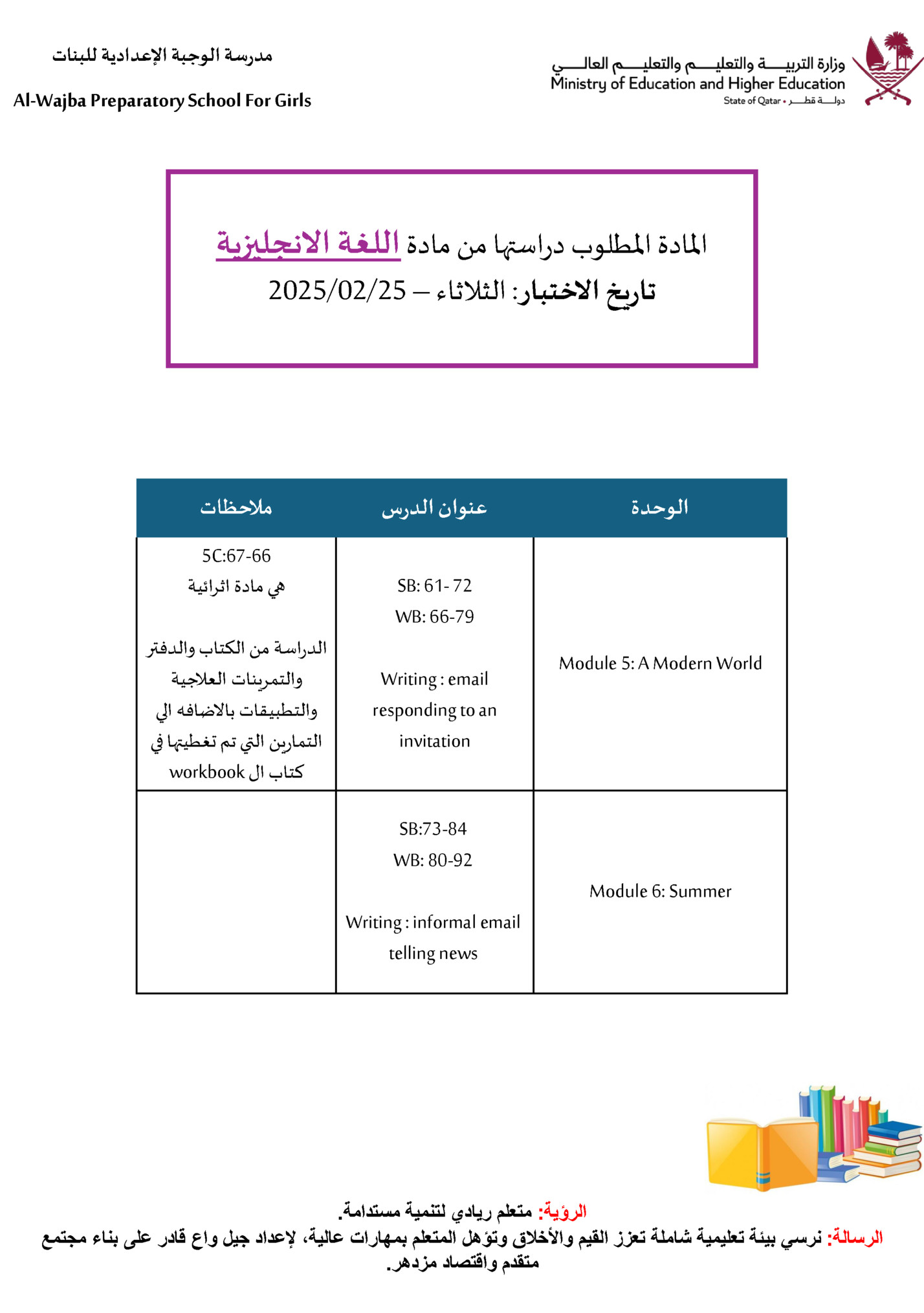‫مدرسة الوجبة اإلعدادية للبنات‬