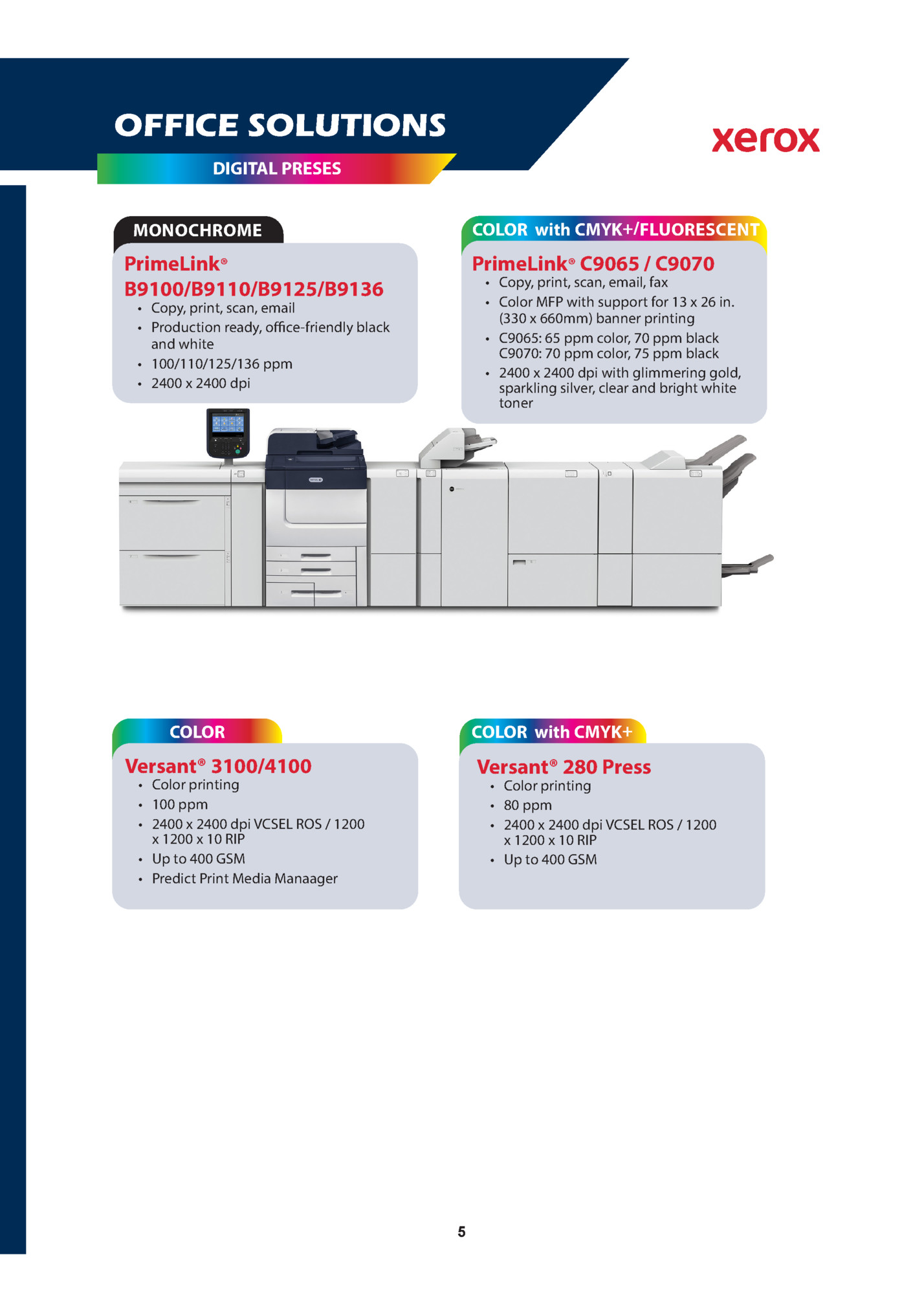 OFFICE SOLUTIONS