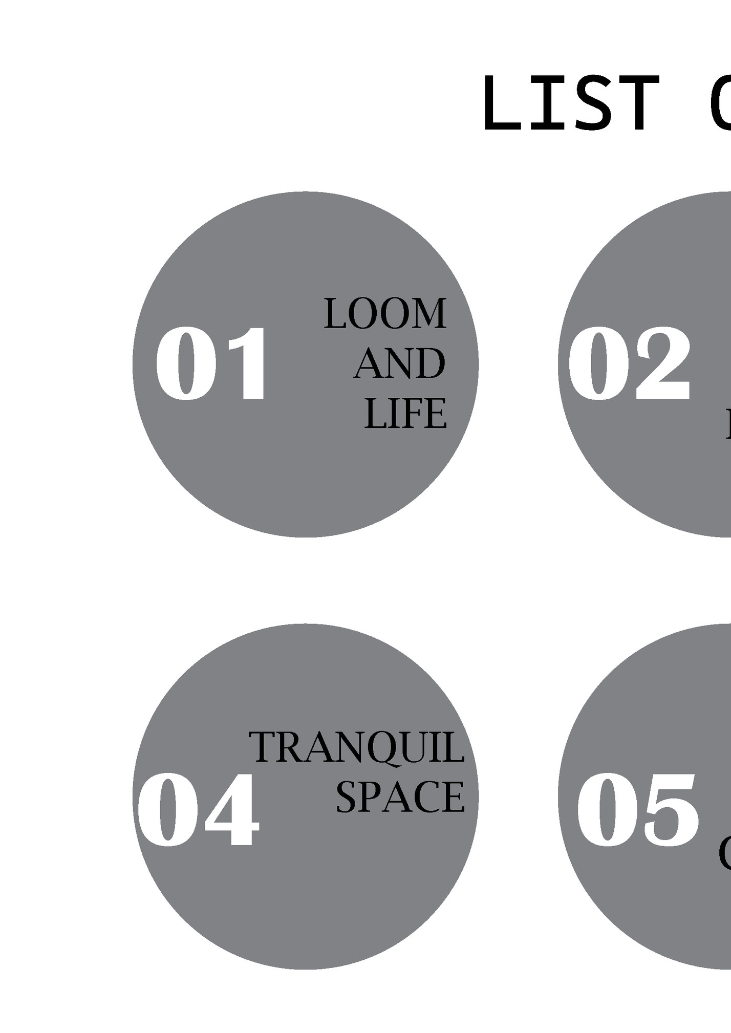 LIST OF ART