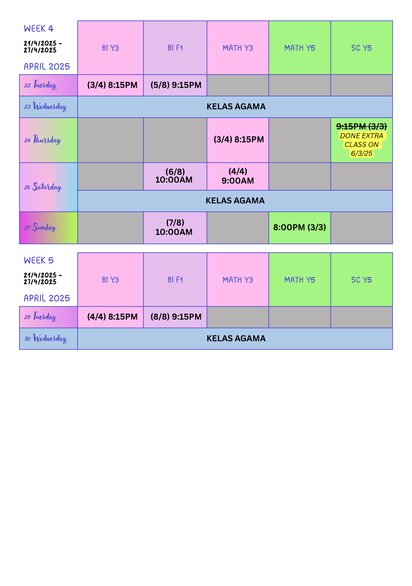 WEEK 4