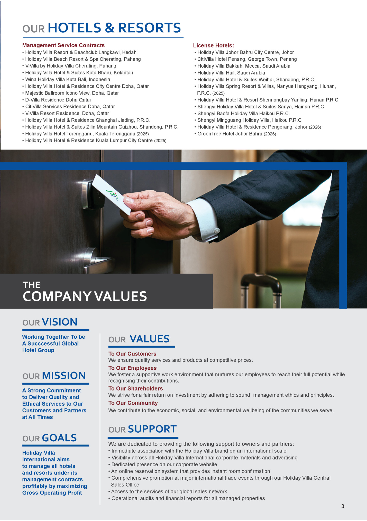 OUR HOTELS & RESORTS