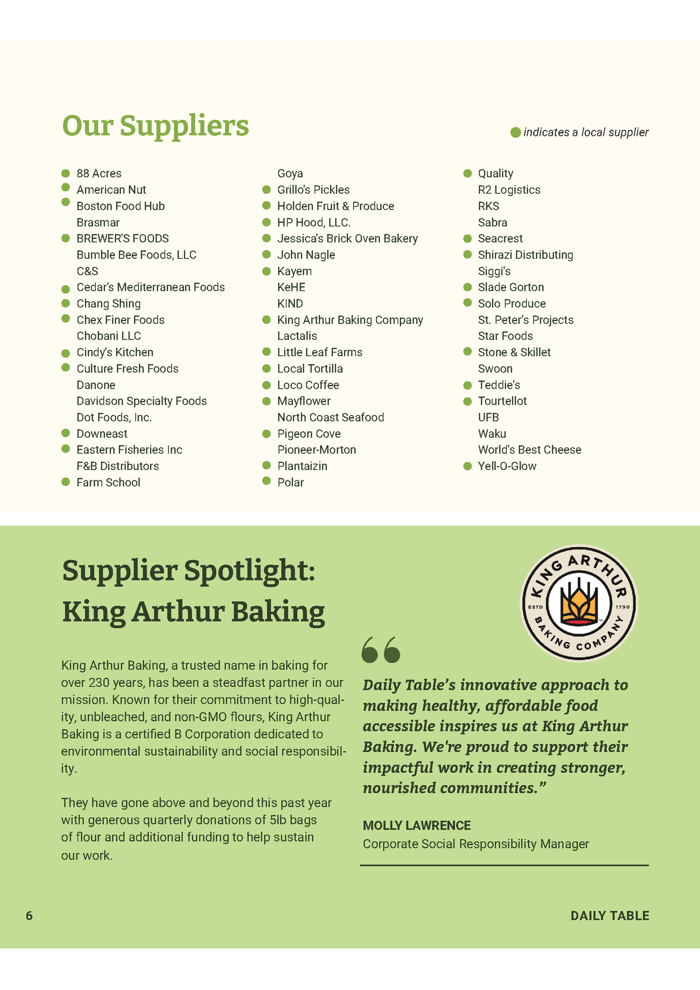 Our Suppliers