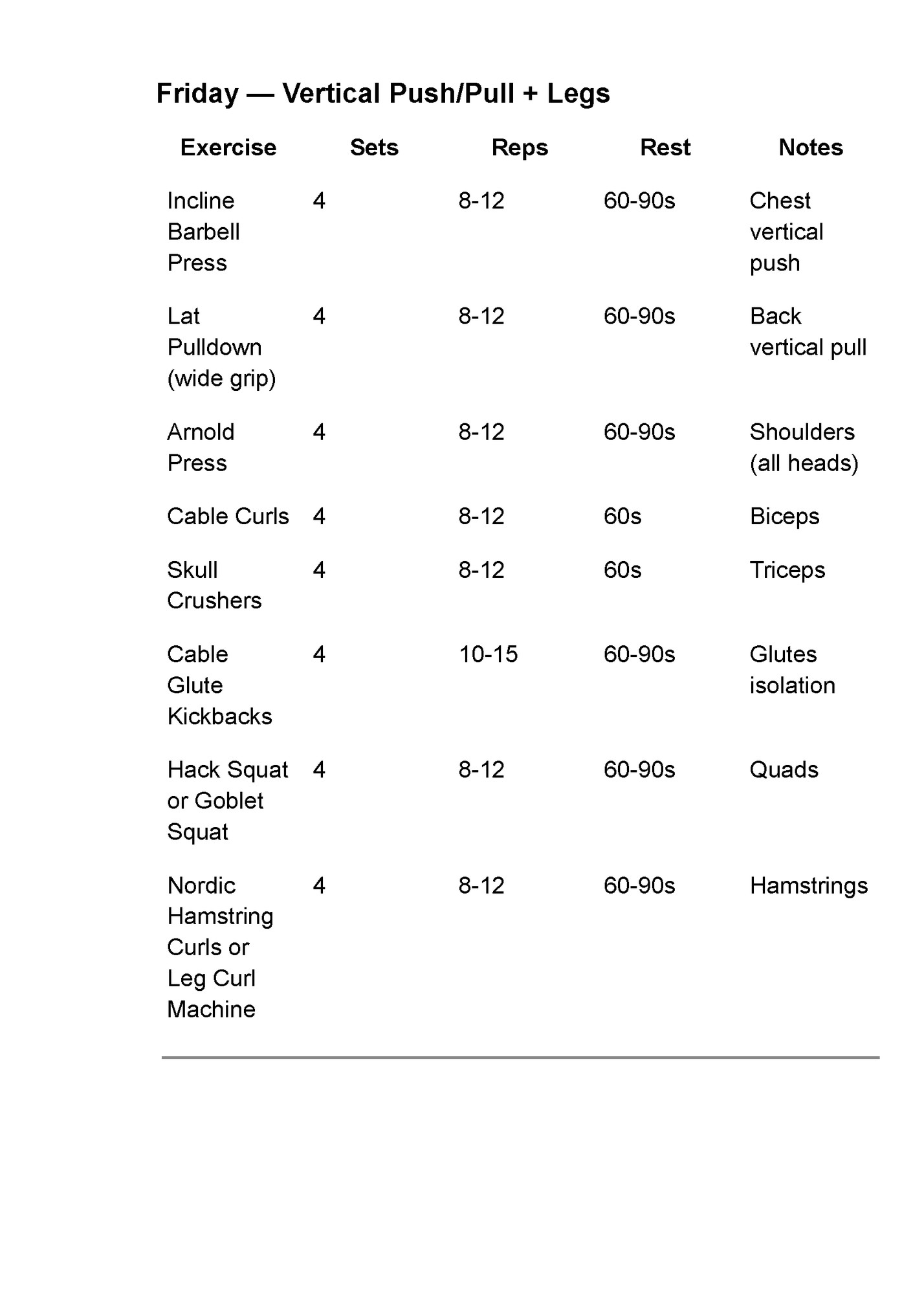 Friday — Vertical Push/Pull + Legs