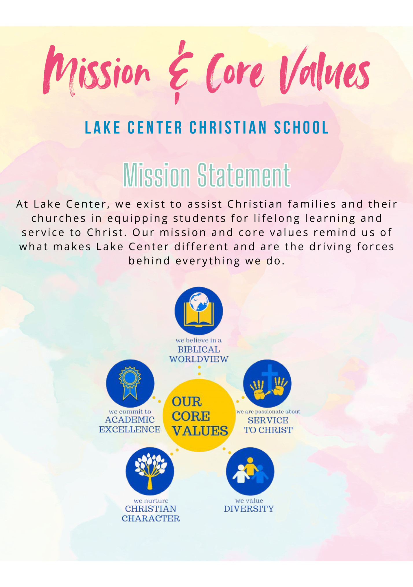 Mission & Core Values