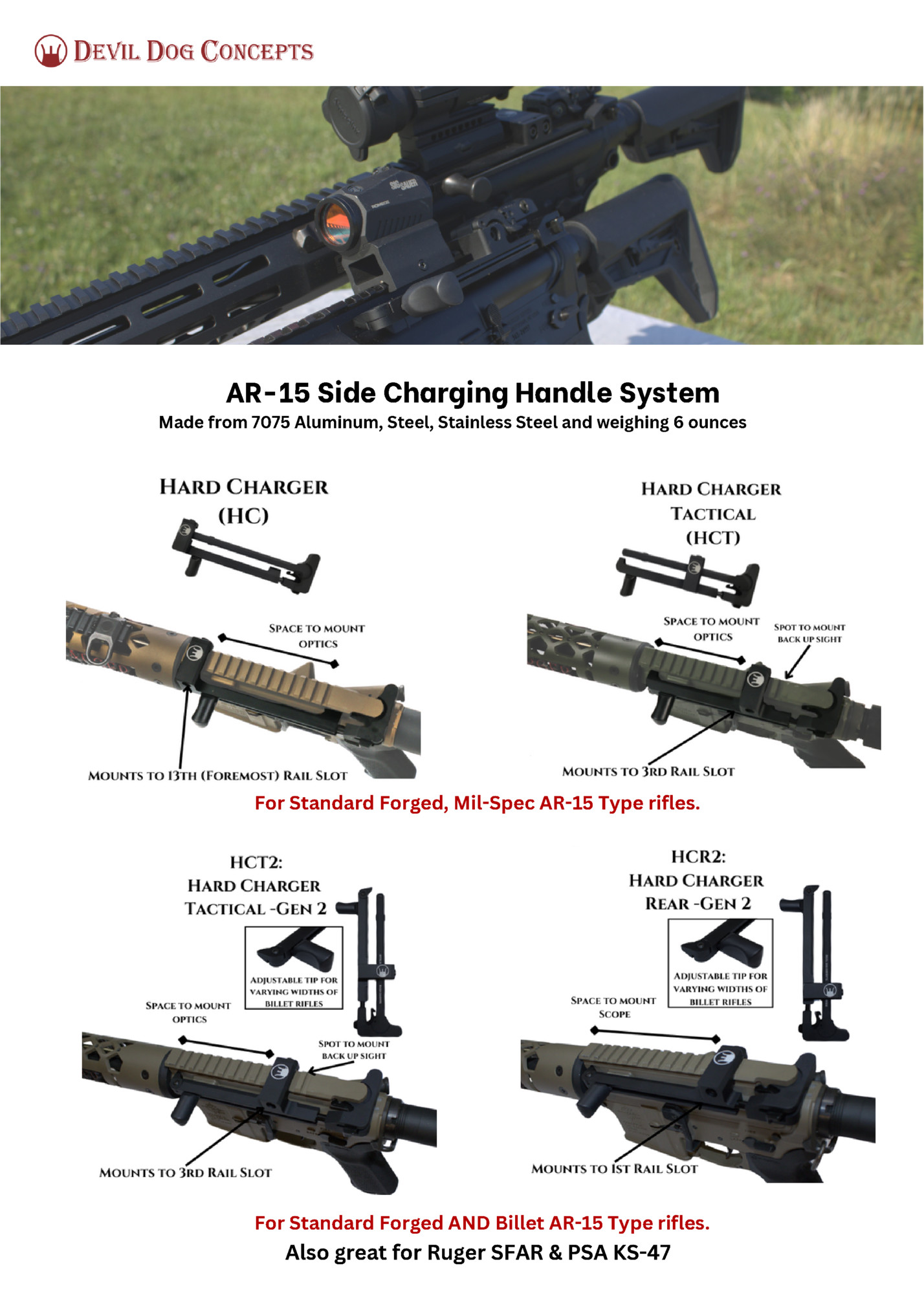 AR-15 Side Charging Handle System