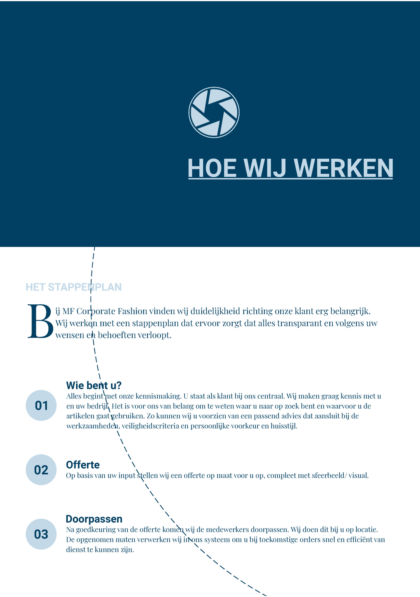 HOE WIJ WERKEN