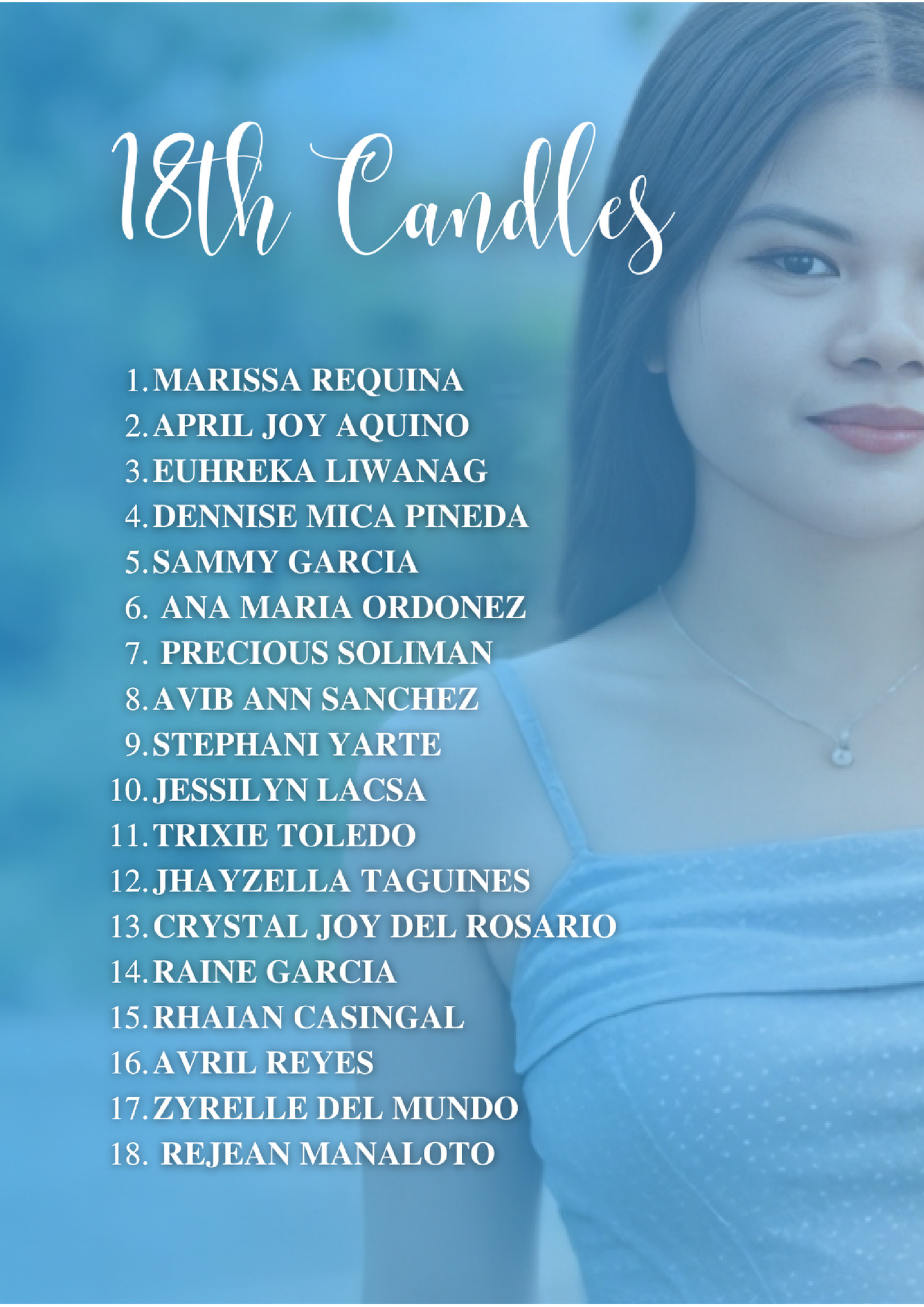 “Each candle represents a light in my life, a