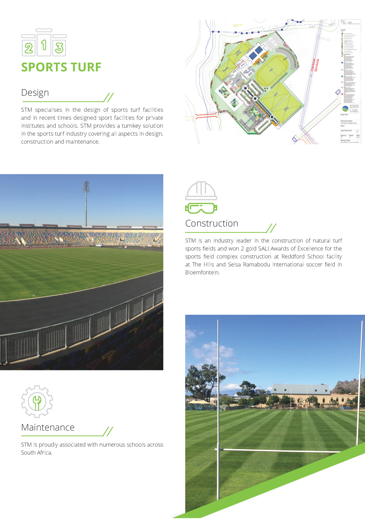 SPORTS TURF