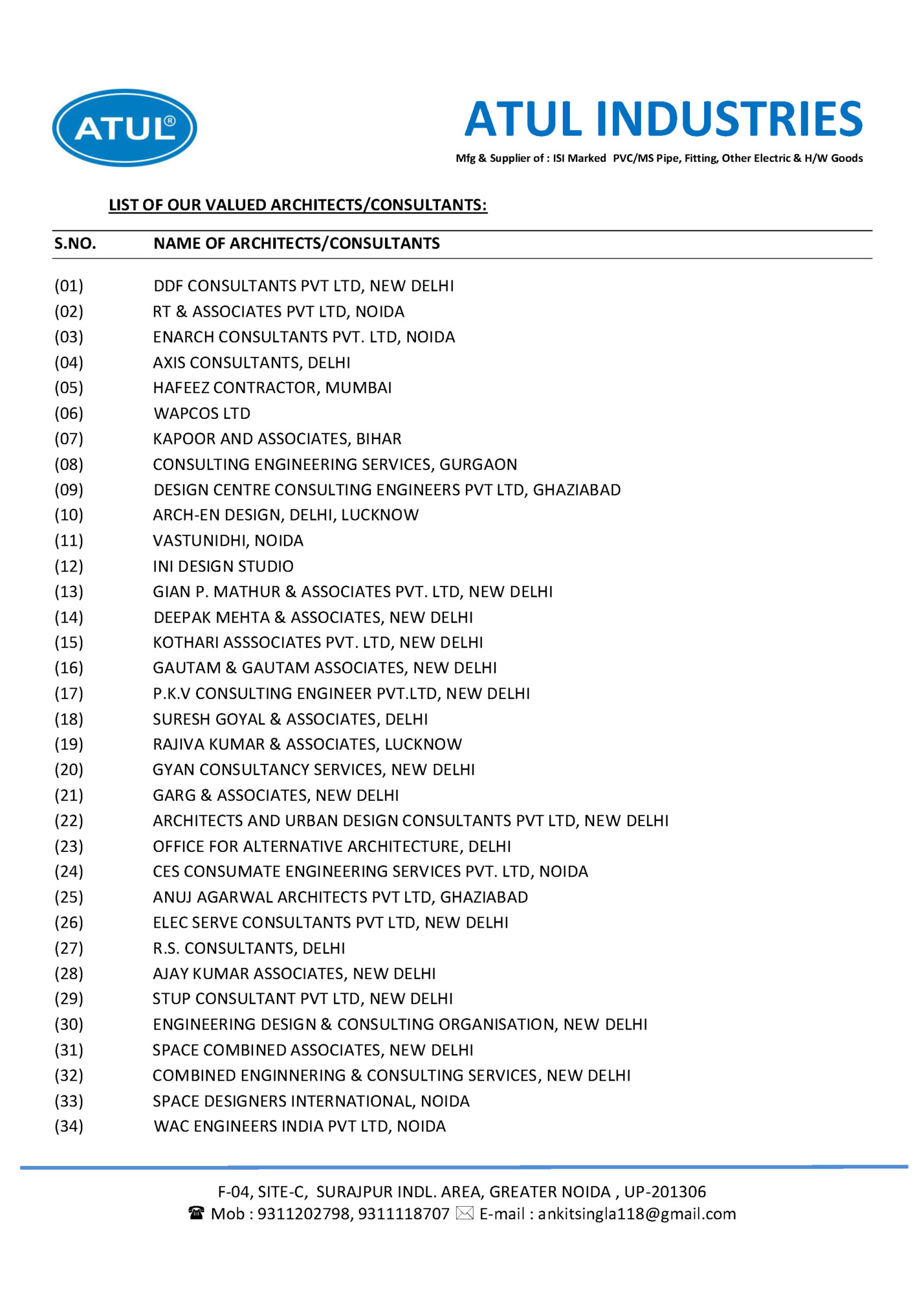 ATUL INDUSTRIES
