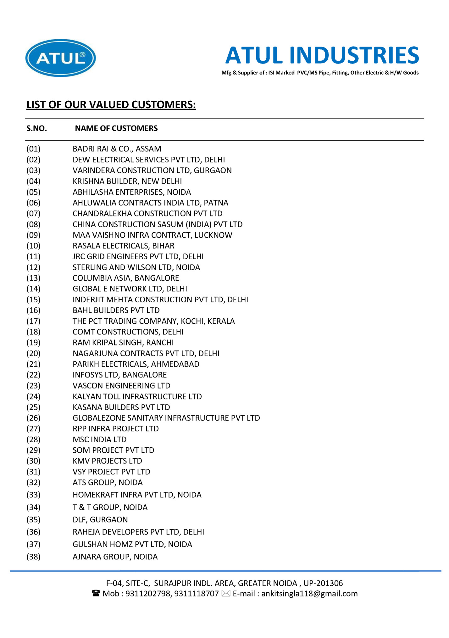ATUL INDUSTRIES