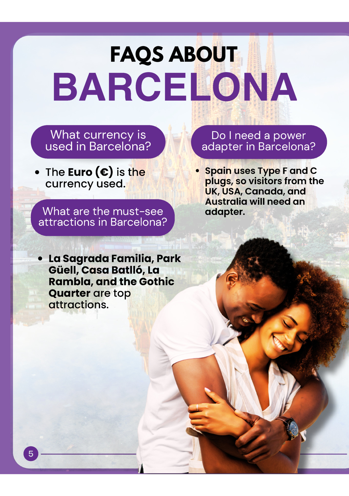 FAQS ABOUT