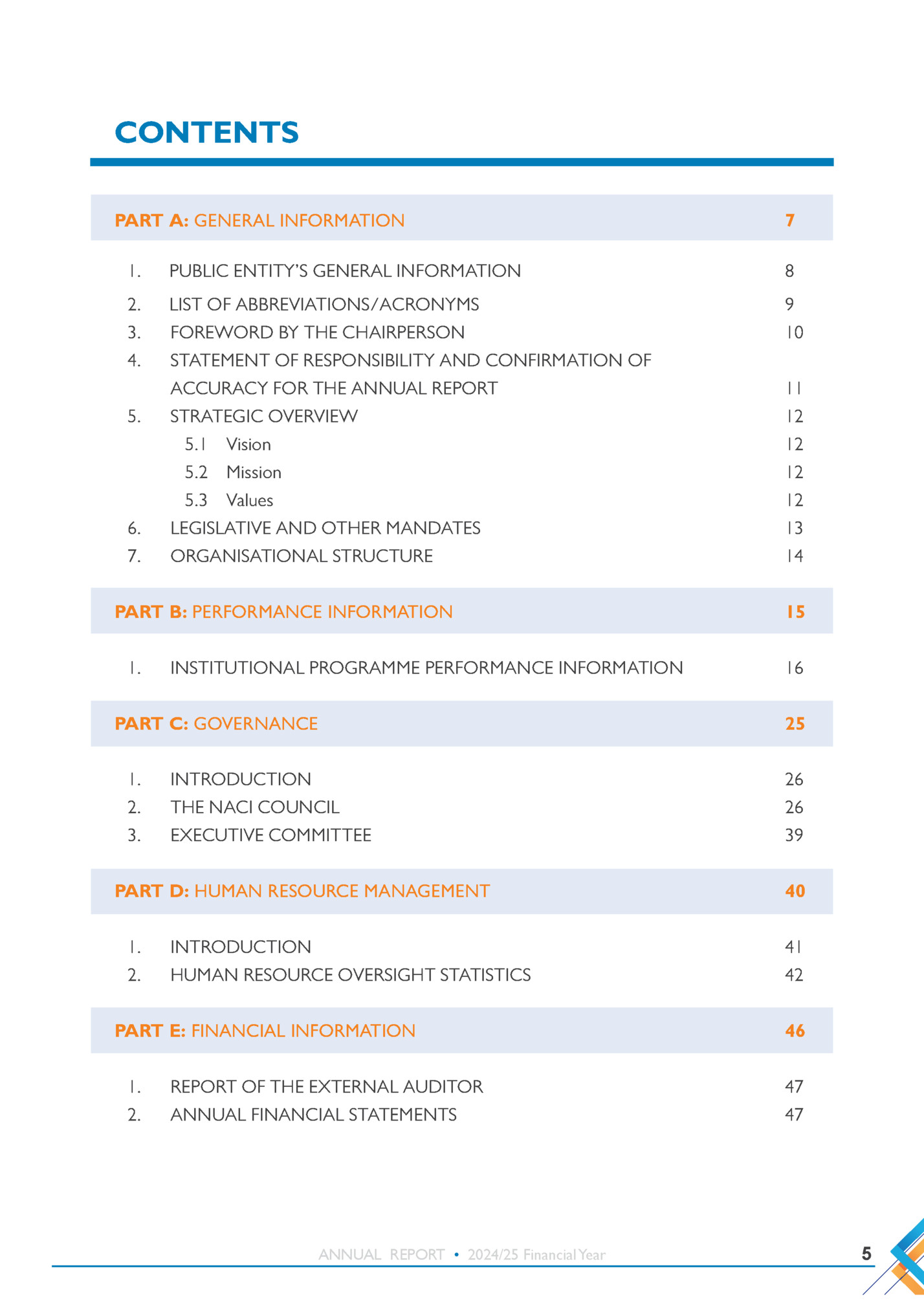 CONTENTS