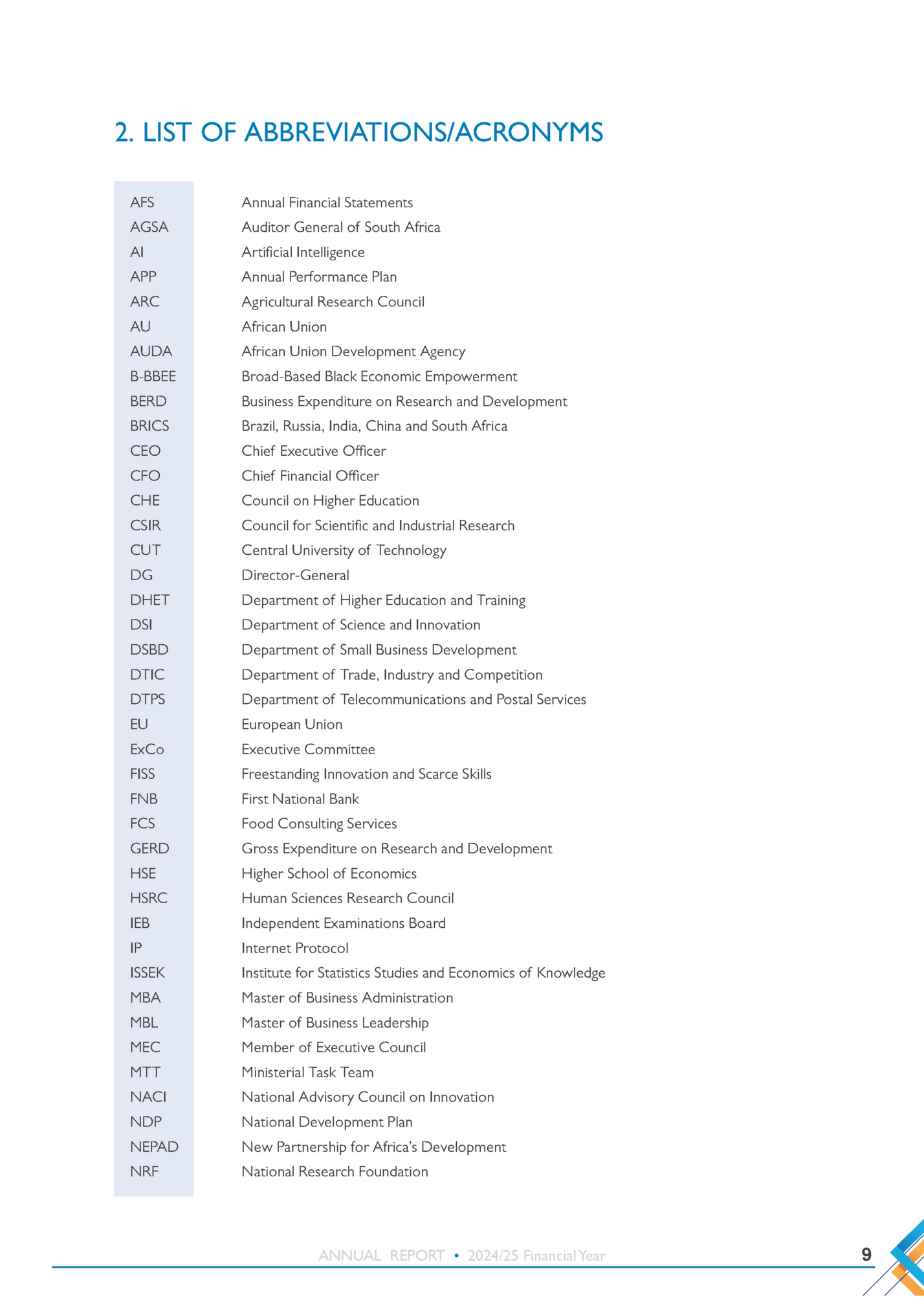 2. LIST OF ABBREVIATIONS/ACRONYMS