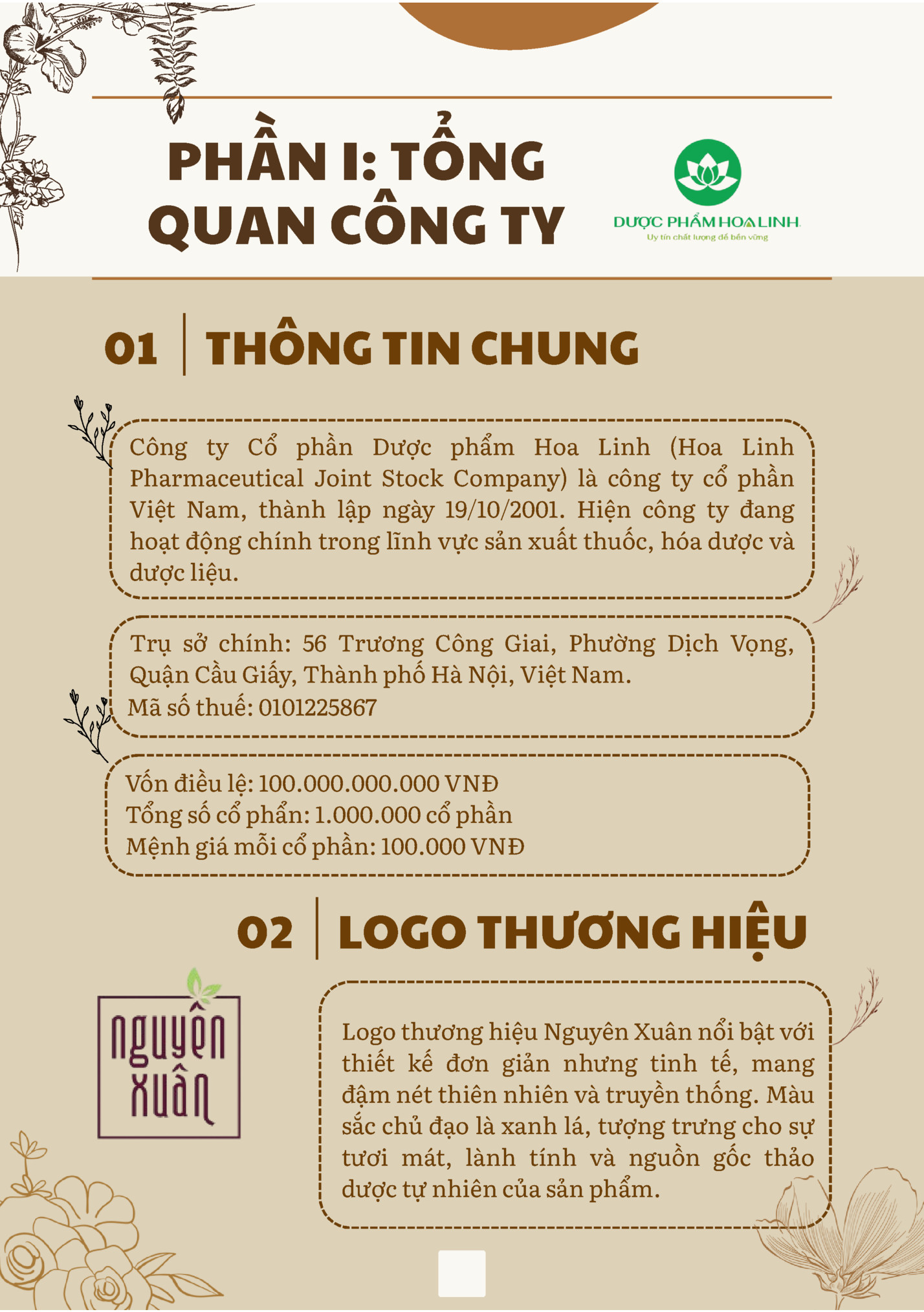 PHẦN I: TỔNG