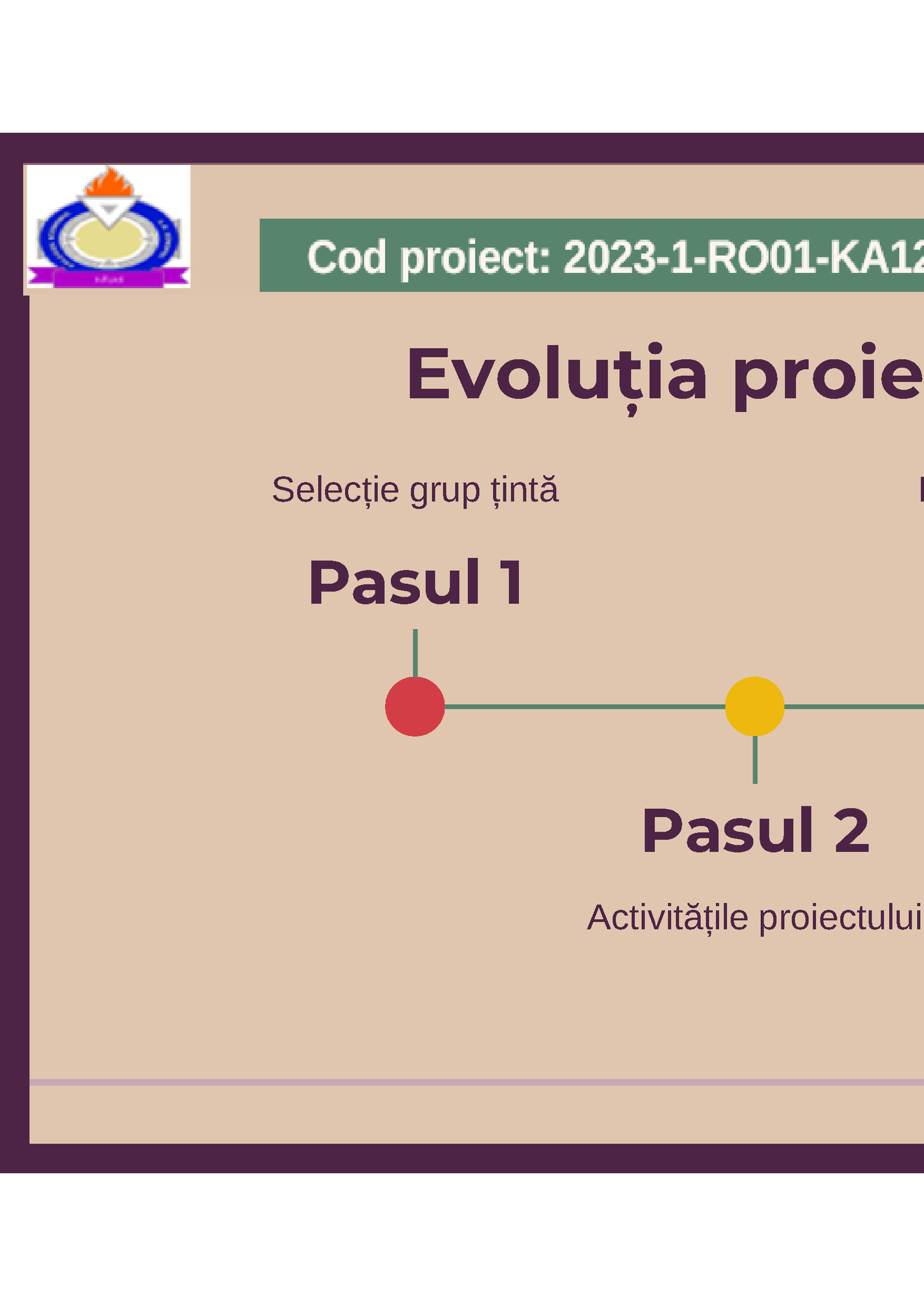 Evoluția proiectului