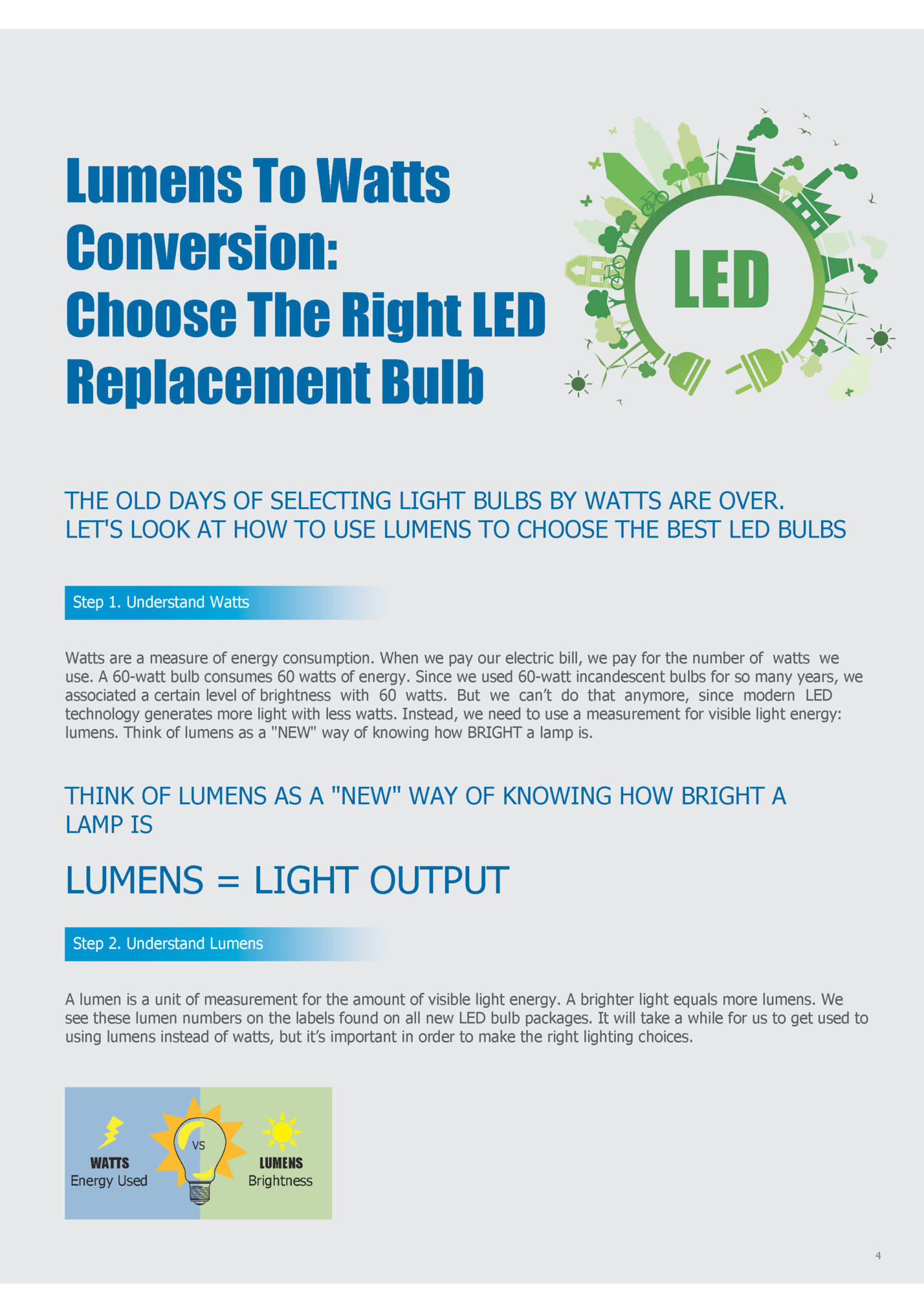 Lumens To Watts