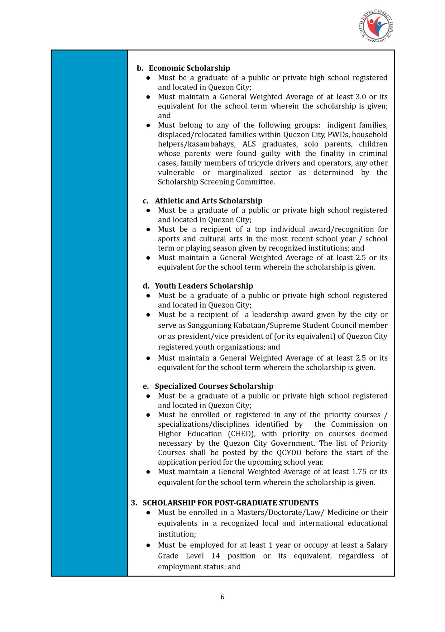 b. Economic Scholarship b. Economic Scholarship