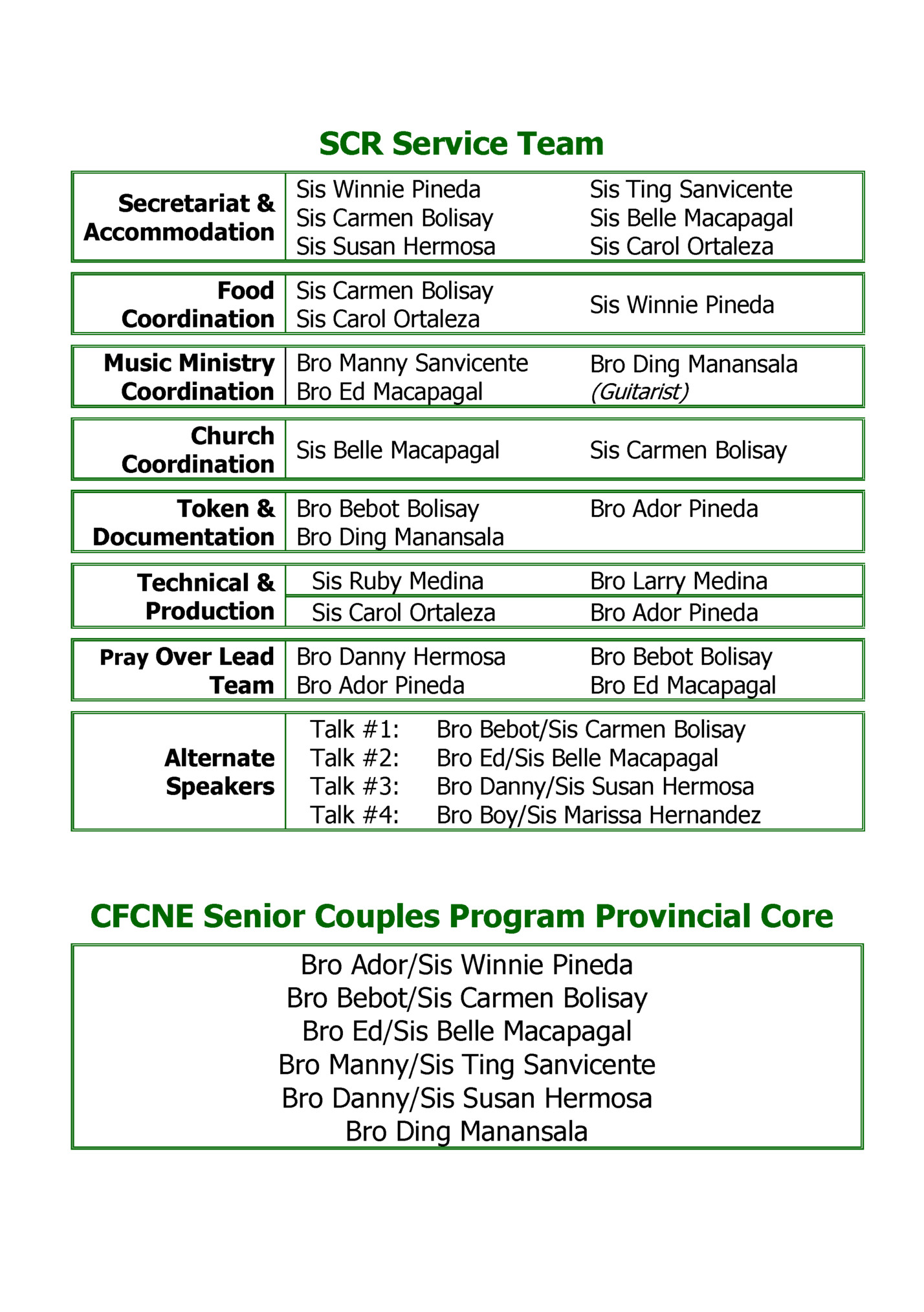 SCR Service Team SCR Service Team