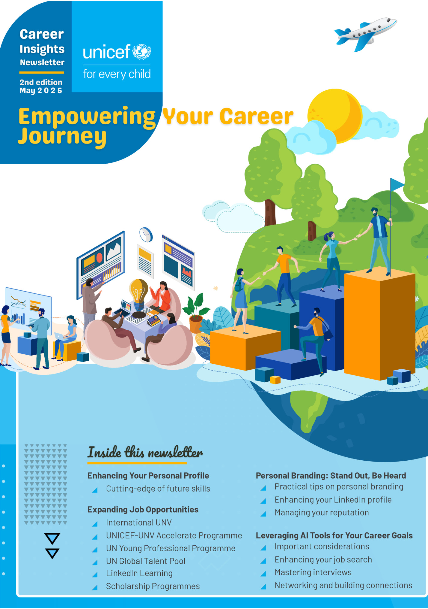 Enhancing Your Personal Profile‌