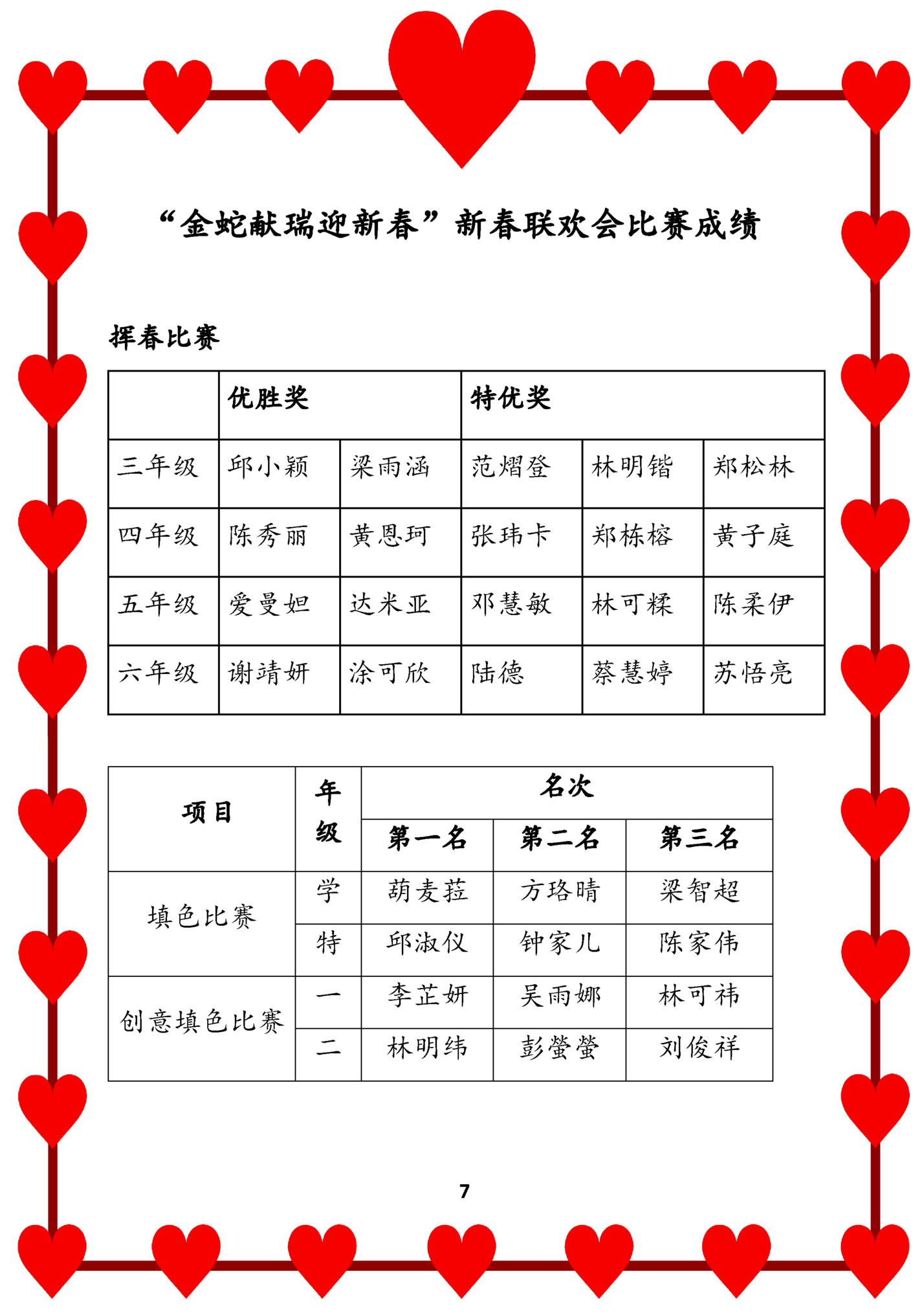 “金蛇献瑞迎新春”新春联欢会比赛成绩