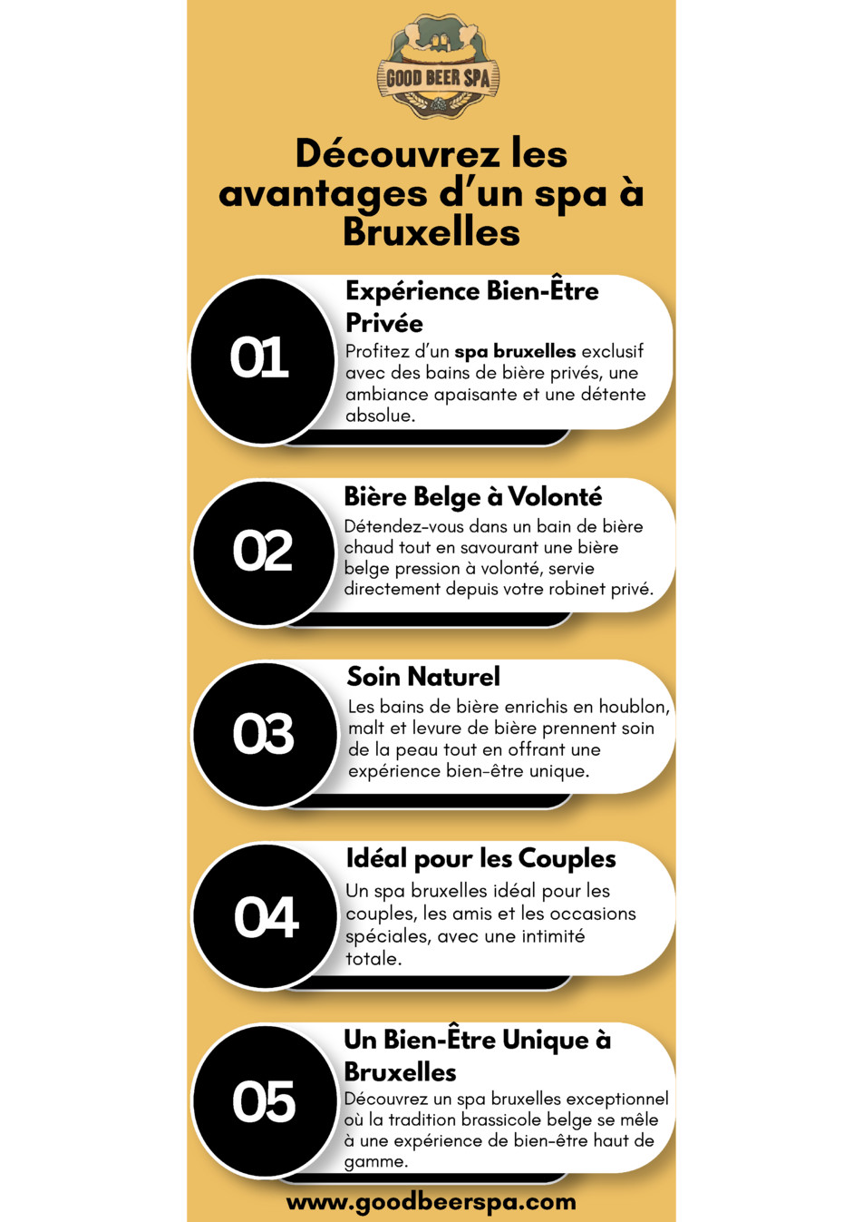 Découvrez les avantages d’un spa à Bruxelles