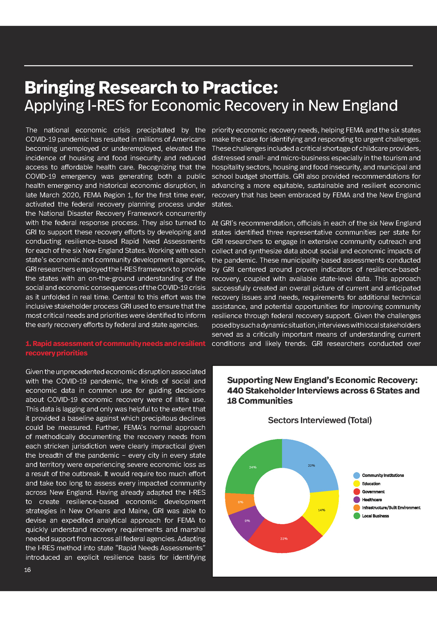 Bringing Research to Practice: