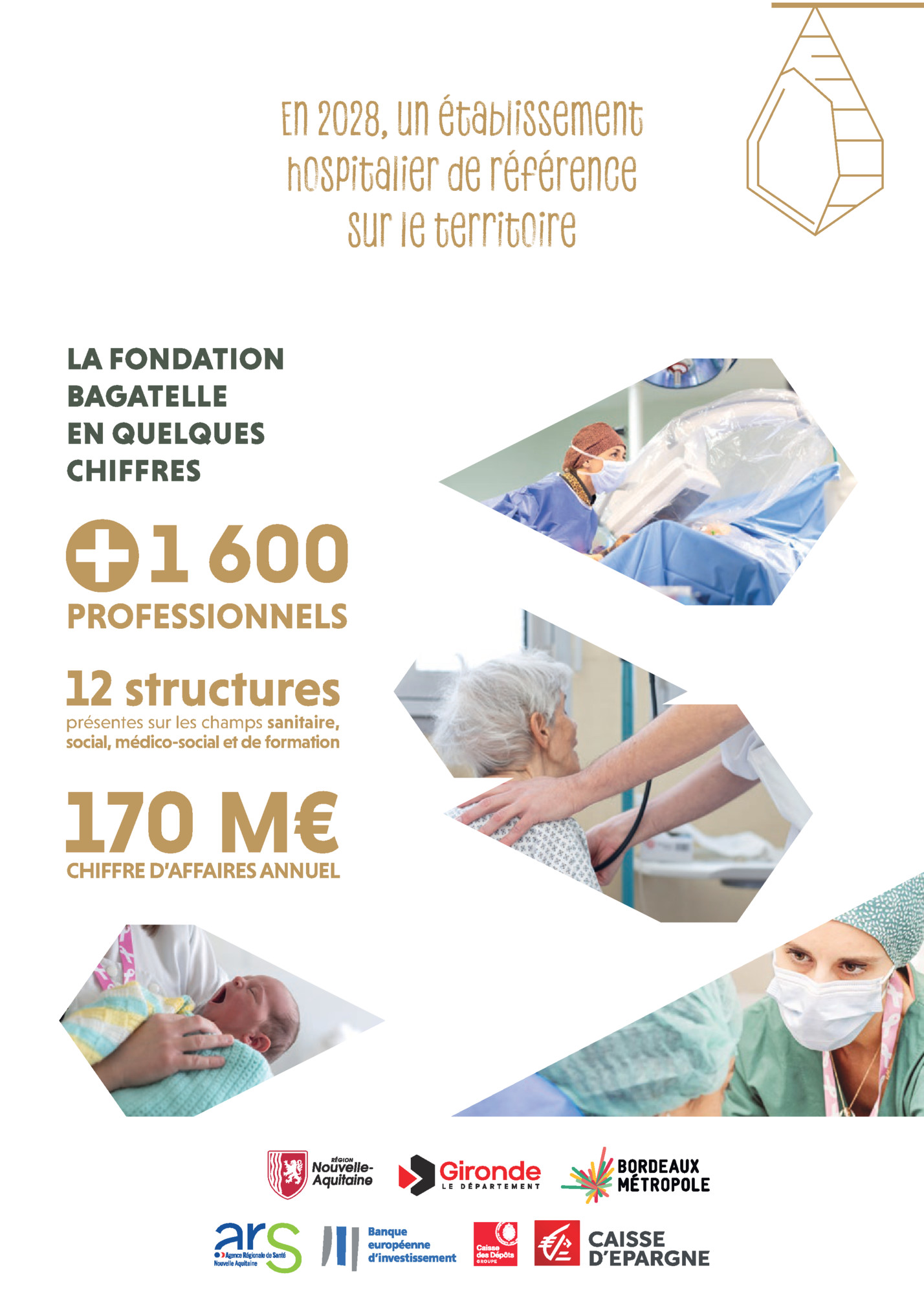 En 2028, un établissement