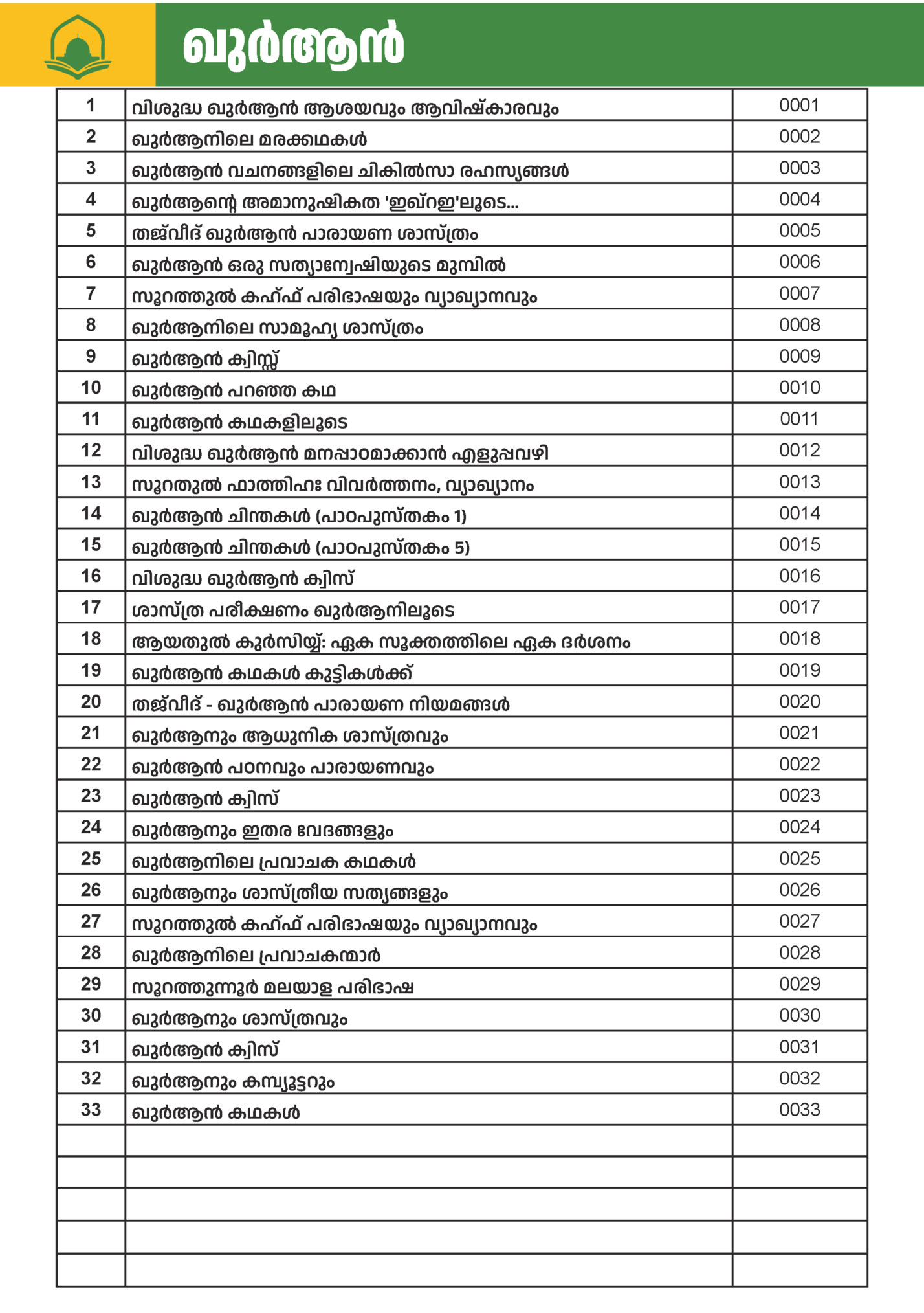 ഖുർആൻ ഖുർആൻ