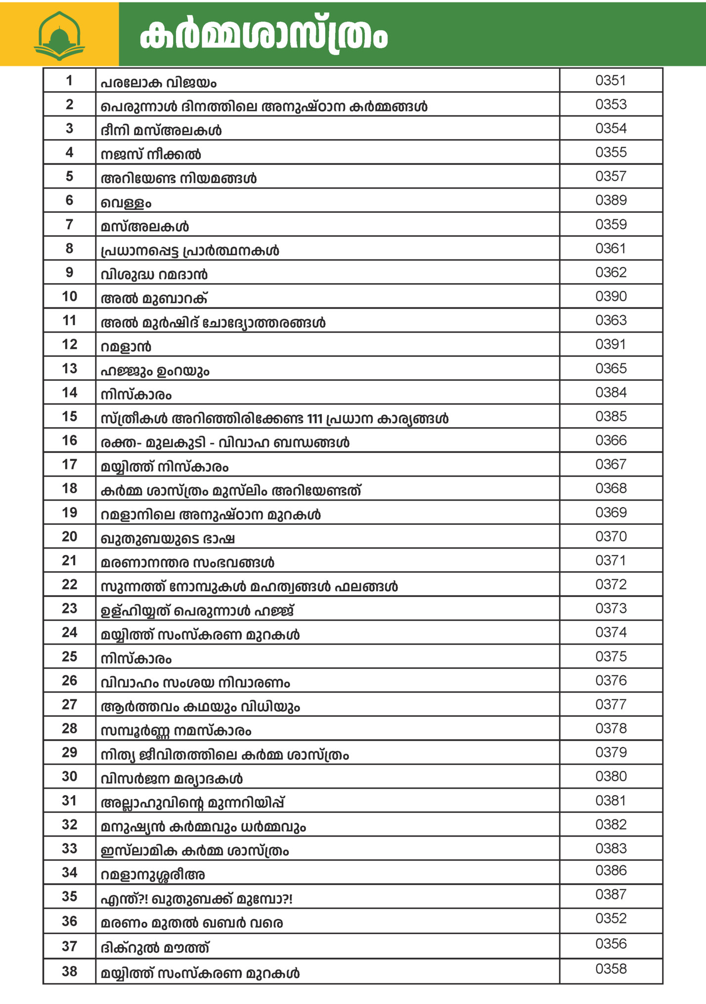 കർമ്മശാസ്ത്രം കർമ്മശാസ്ത്രം