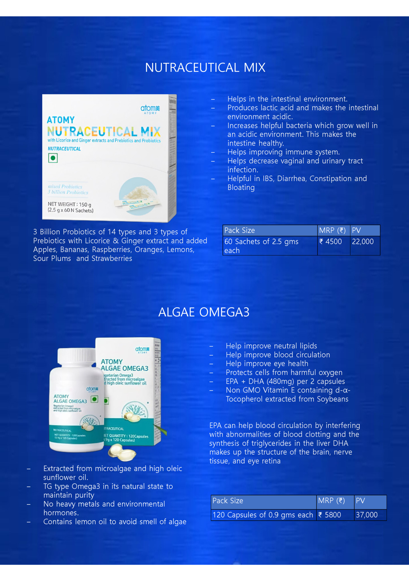 NUTRACEUTICAL MIX